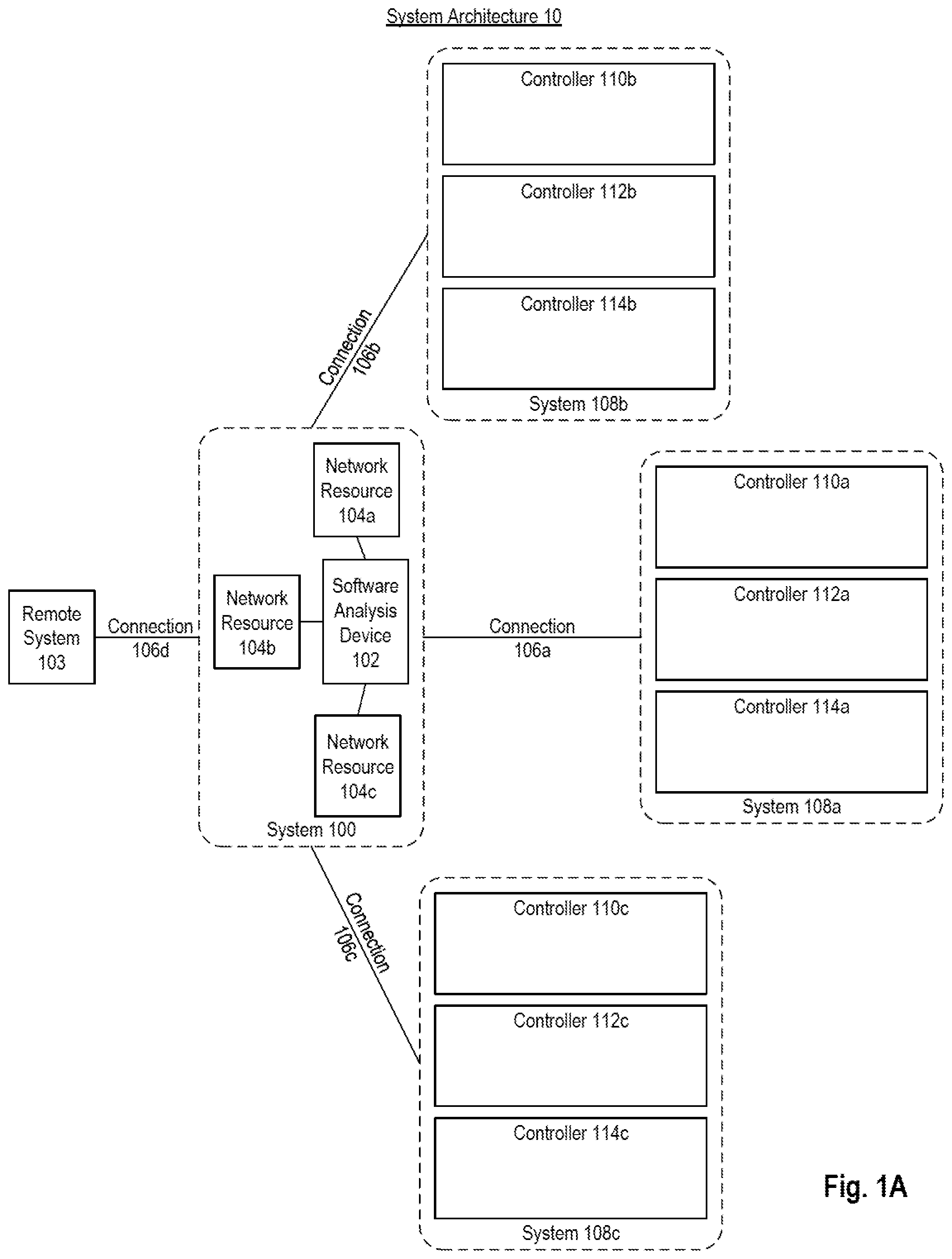 Patent US11782687 — Shrinking executable files based on function analysis — Figure 1