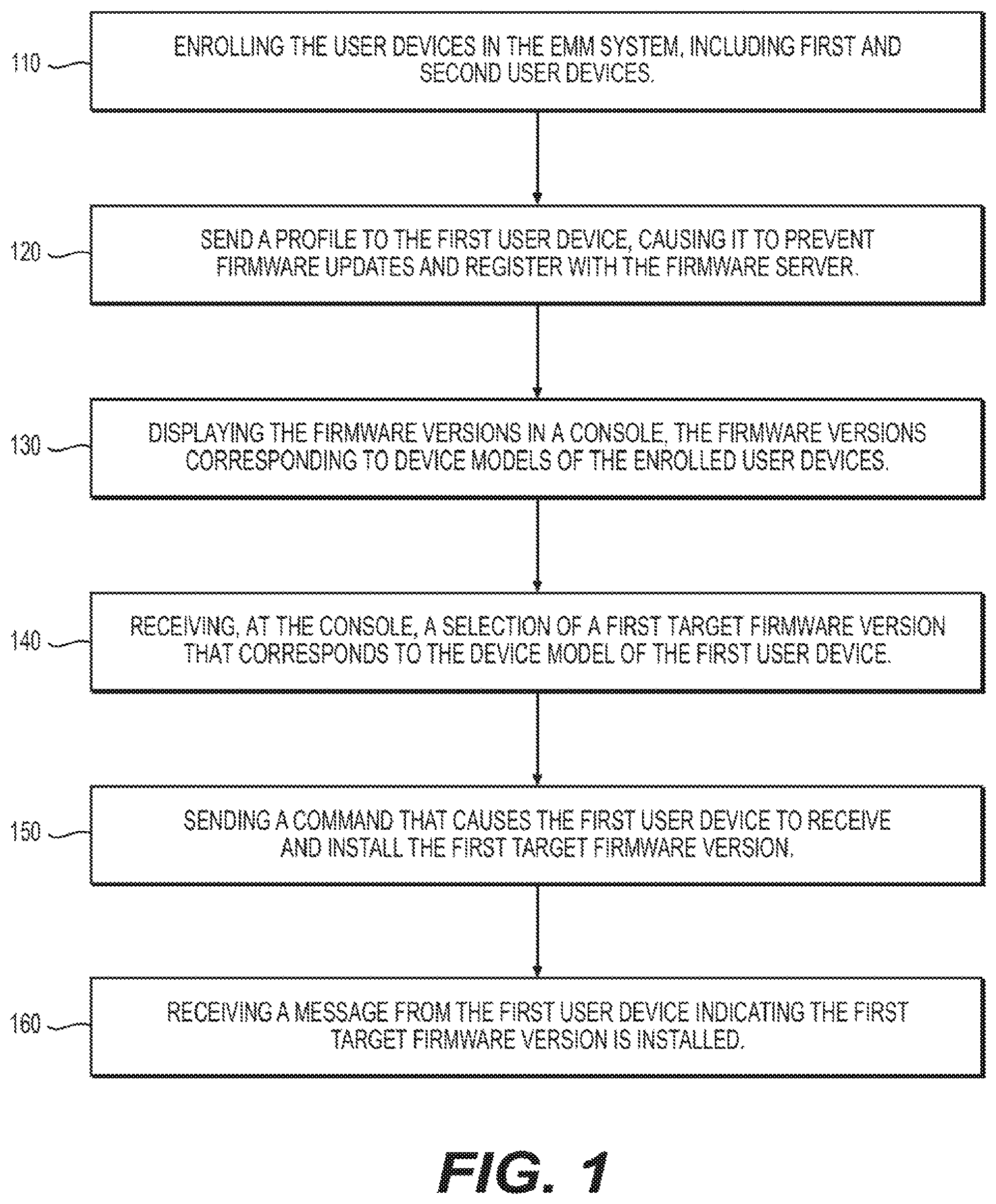 Patent US11782693 Figure 1 – Enterprise firmware management