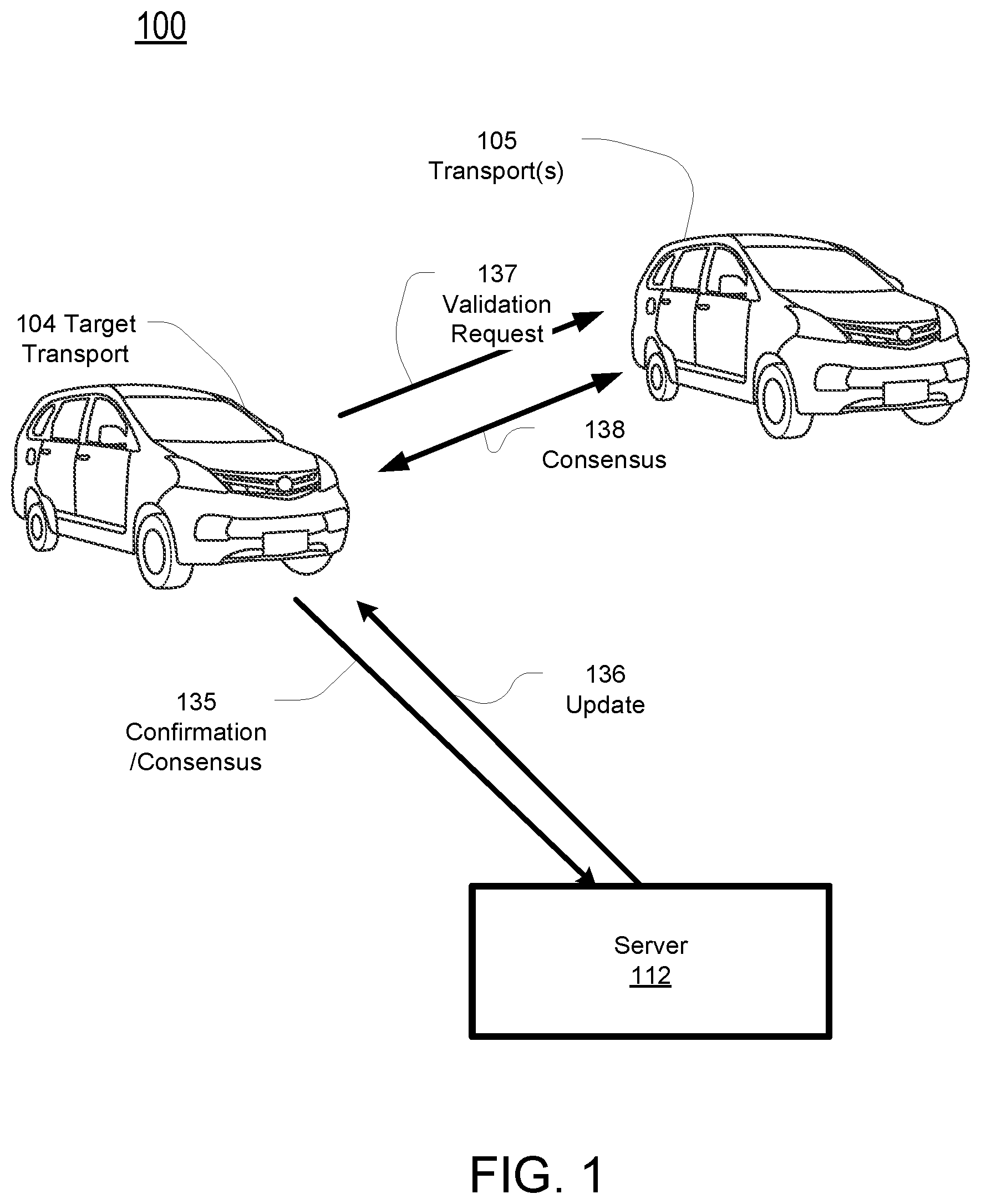 Patent US11782696 Figure 1 – Secure transport software update