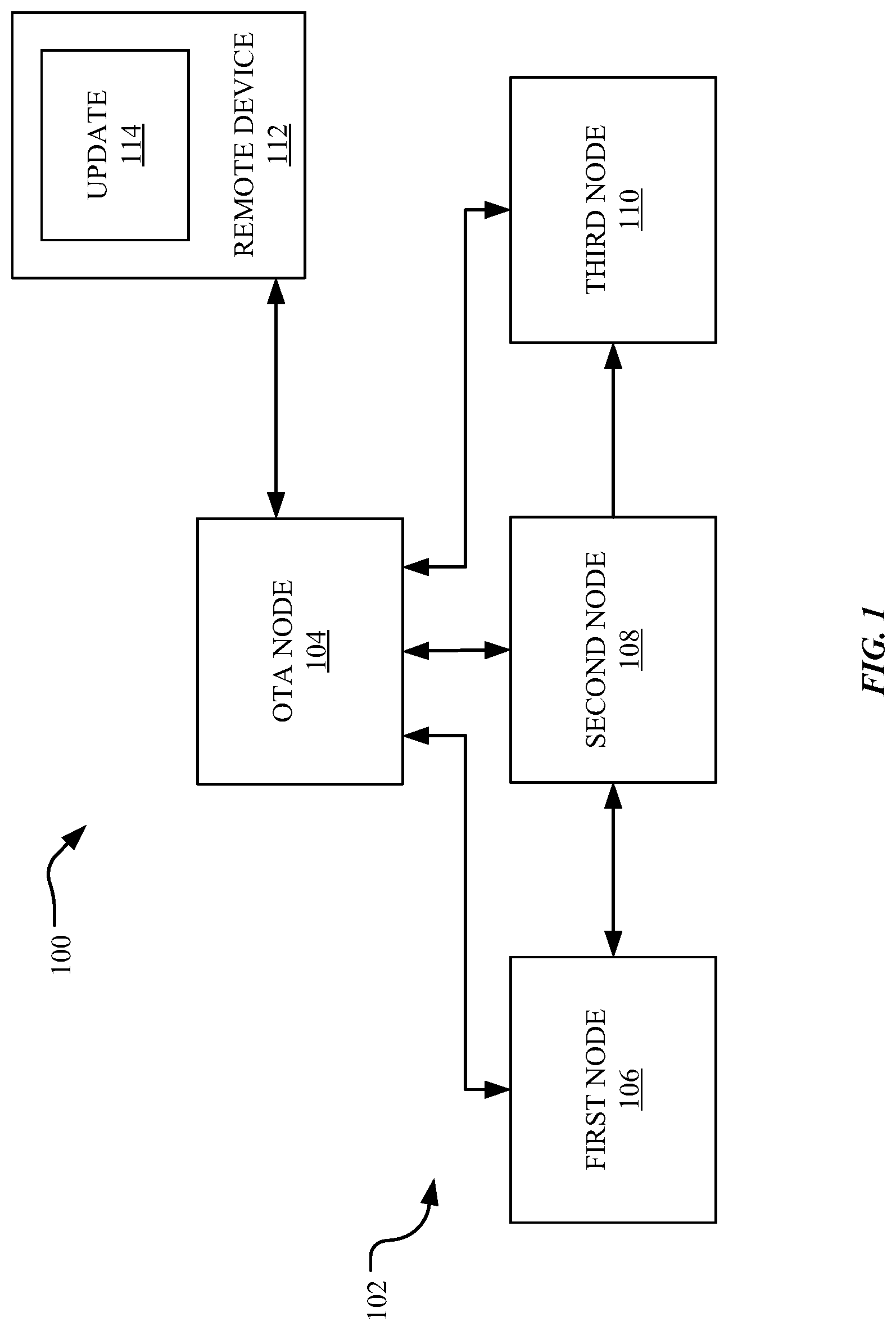 Patent US11782699 Figure 1 – Systems and methods for non-interruptive update