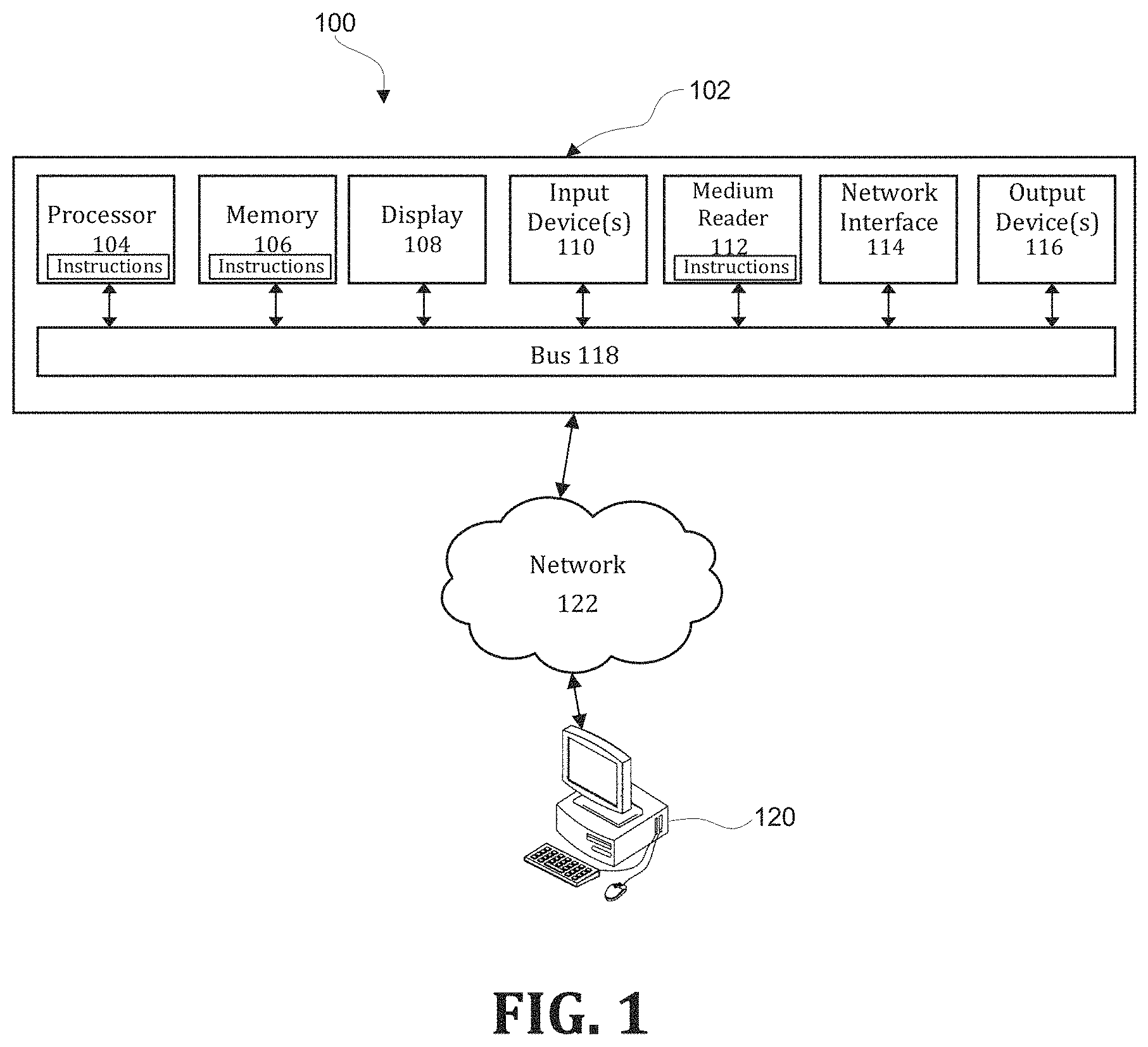 Patent US11782700 Figure 1 – Method and system for automatic assignment of code topics