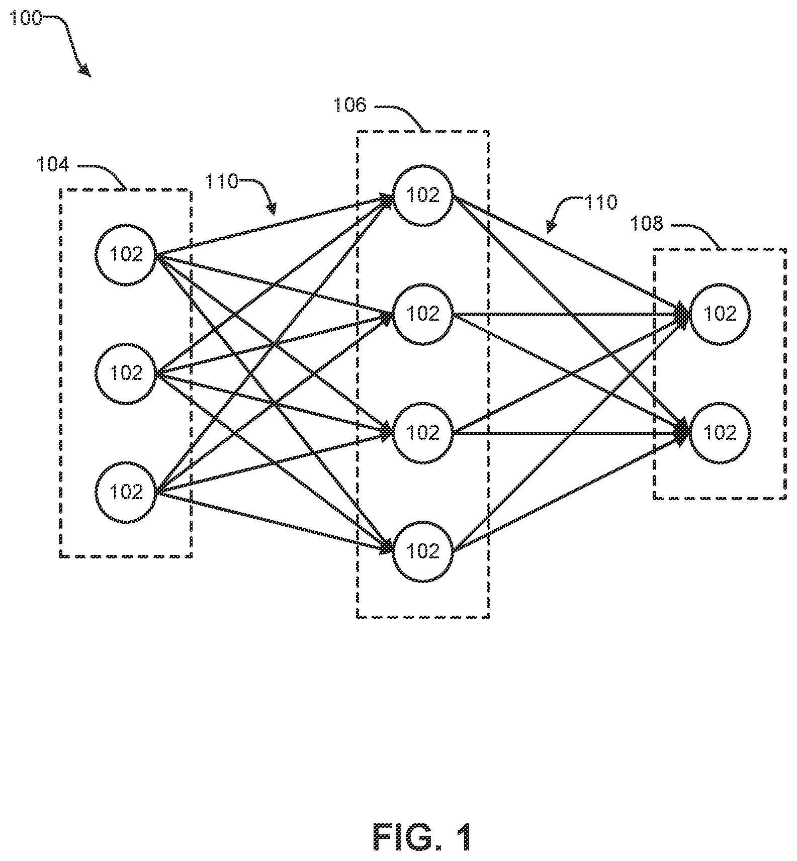 Patent US11782706 — Reconfigurable neural network processing based on subgraph recognition — Figure 1