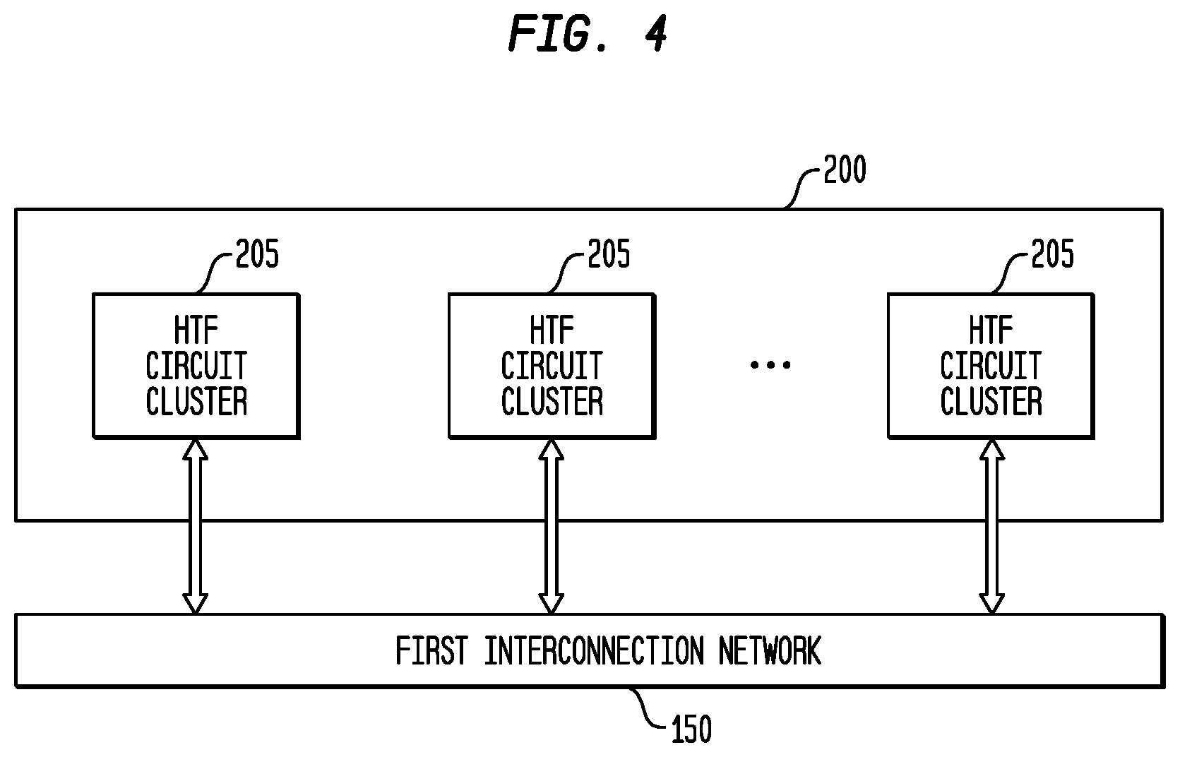 Patent US11782710 Figure 4 – Execution or write mask generation for data selection in a multi-threaded, self-scheduling reconfigurable computing fabric