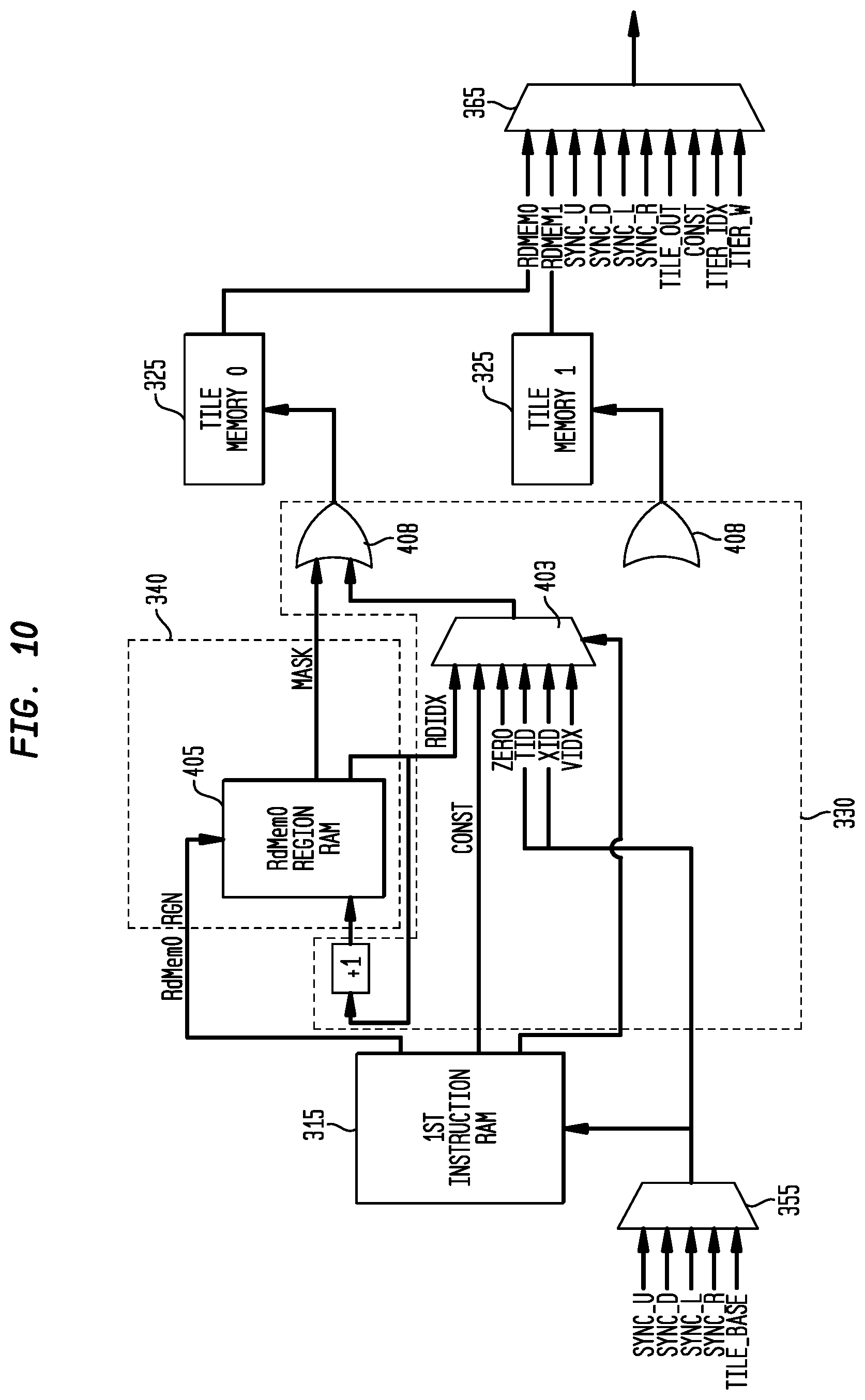Patent US11782710 Figure 11 – Execution or write mask generation for data selection in a multi-threaded, self-scheduling reconfigurable computing fabric