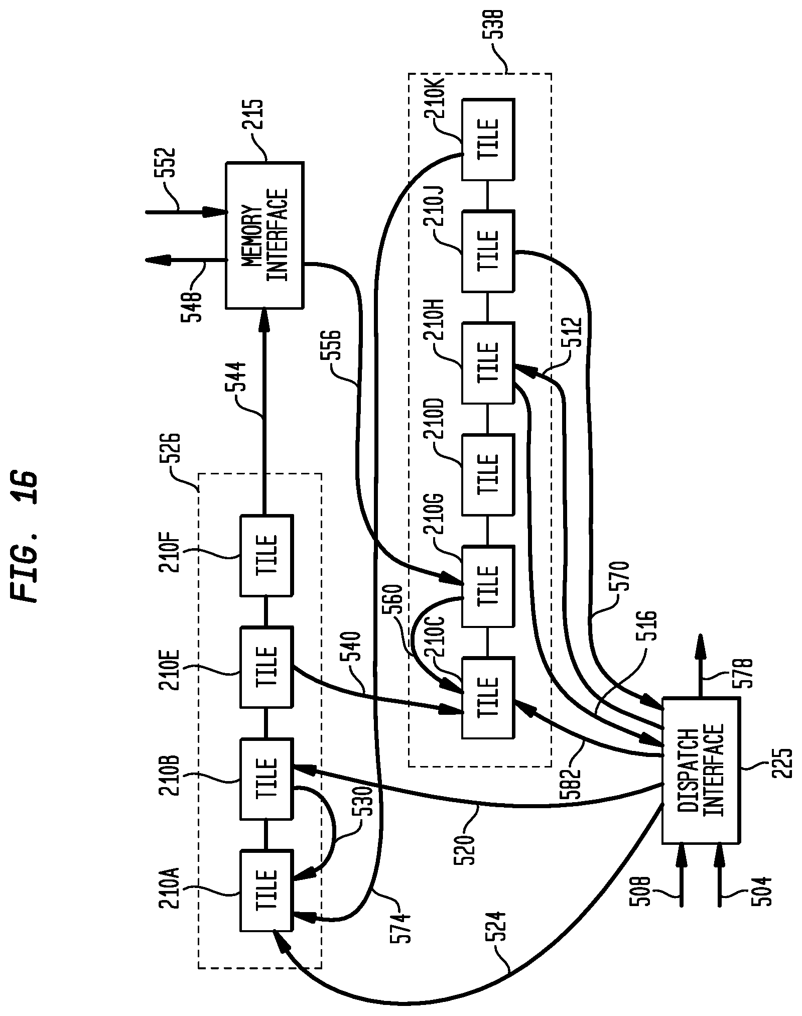Patent US11782710 Figure 17 – Execution or write mask generation for data selection in a multi-threaded, self-scheduling reconfigurable computing fabric