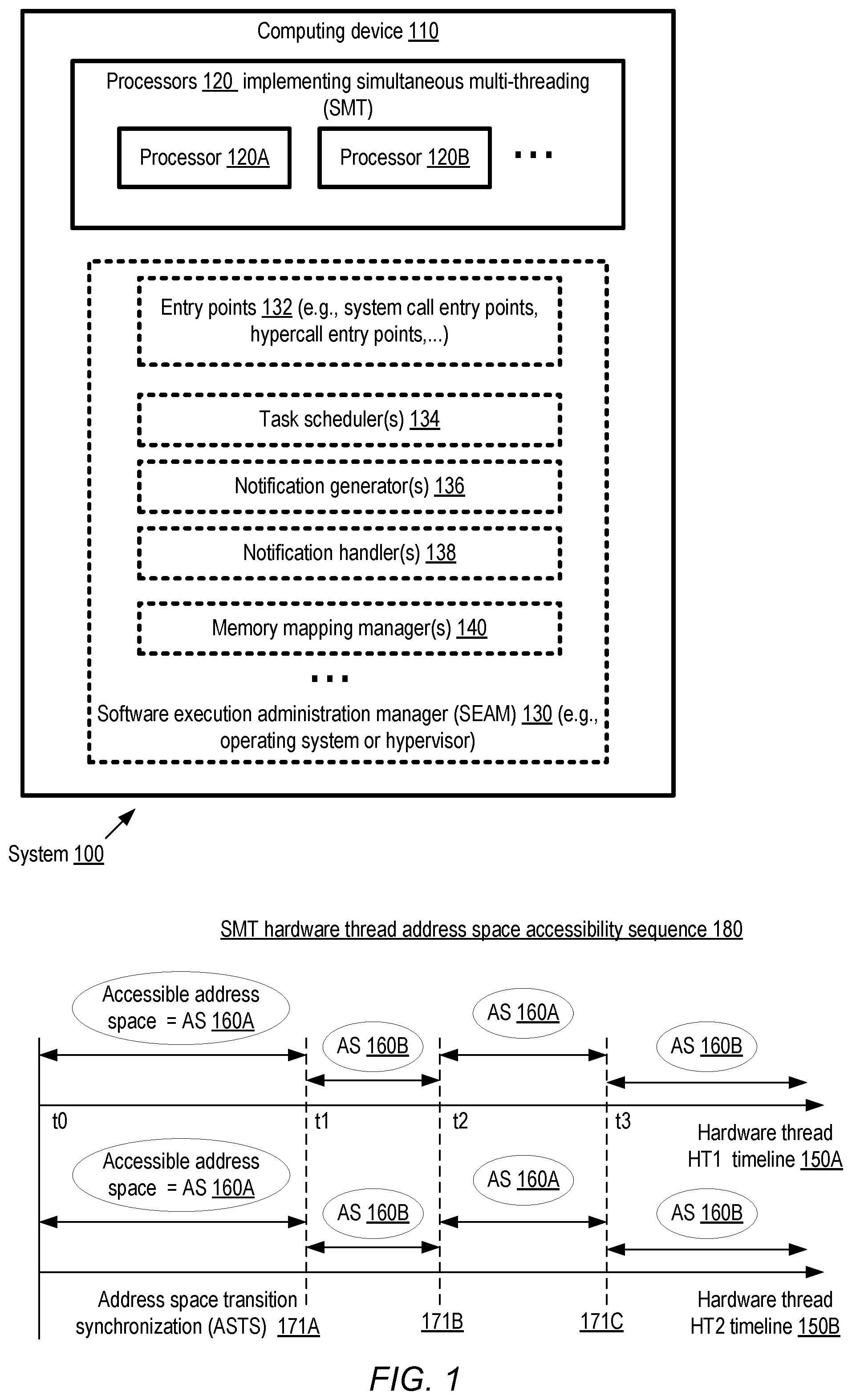 Patent US11782713 — Security vulnerability mitigation using address space co-execution — Figure 1