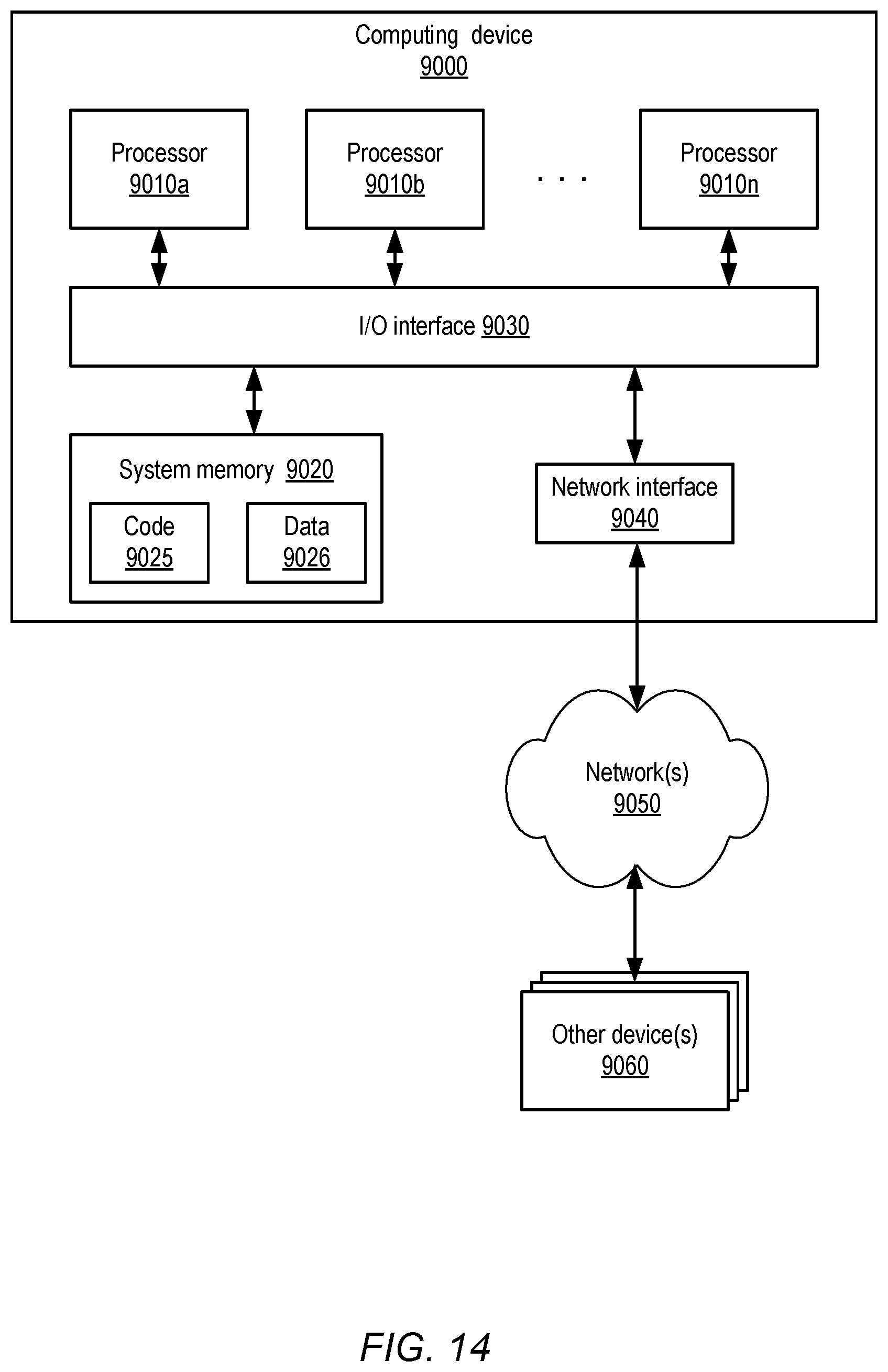 Patent US11782713 Figure 14 – Security vulnerability mitigation using address space co-execution