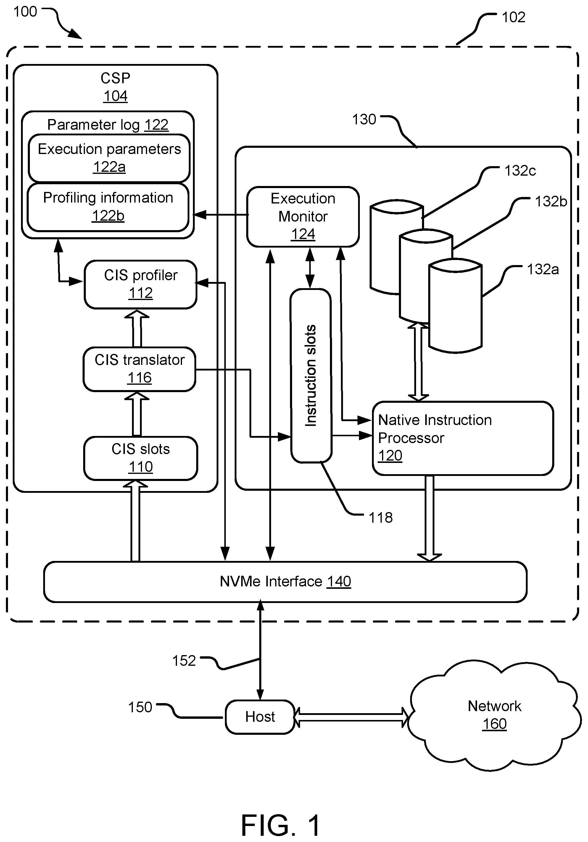 Patent US11782717 — Embedded computation instruction performance profiling — Figure 1
