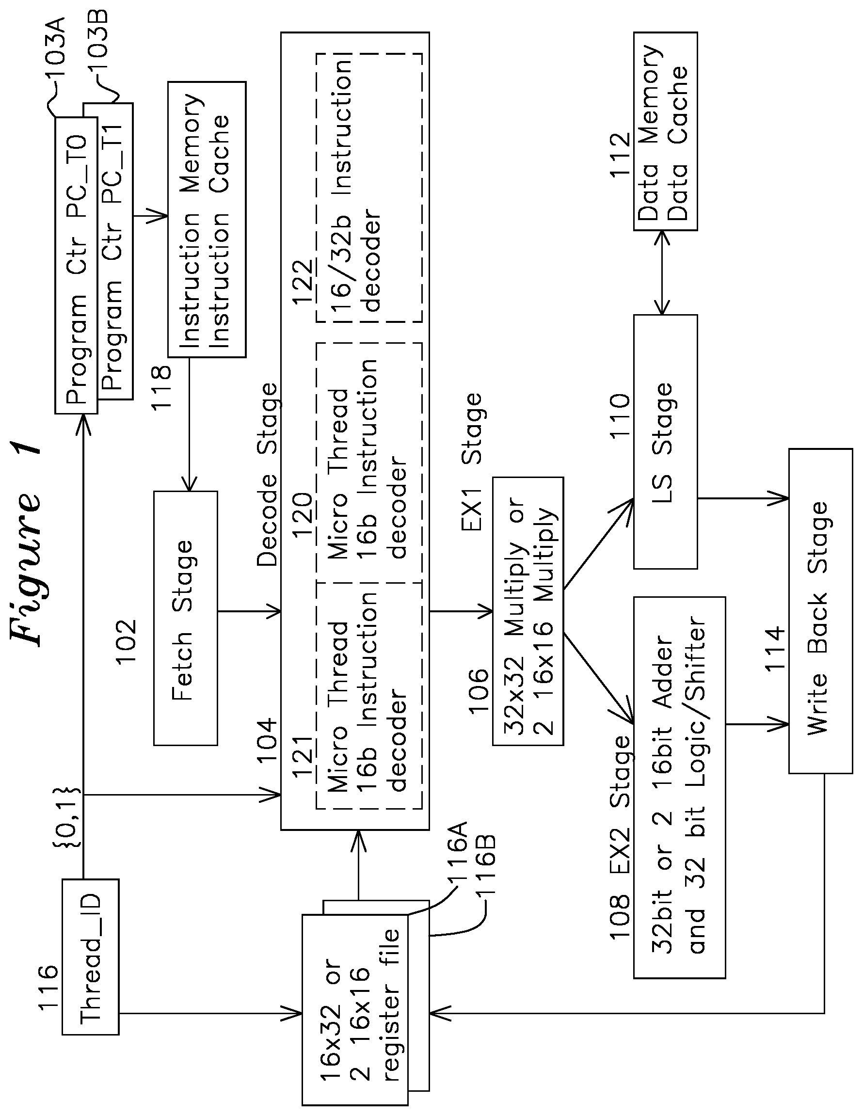 Patent US11782719 — Reconfigurable multi-thread processor for simultaneous operations on split instructions and operands — Figure 1