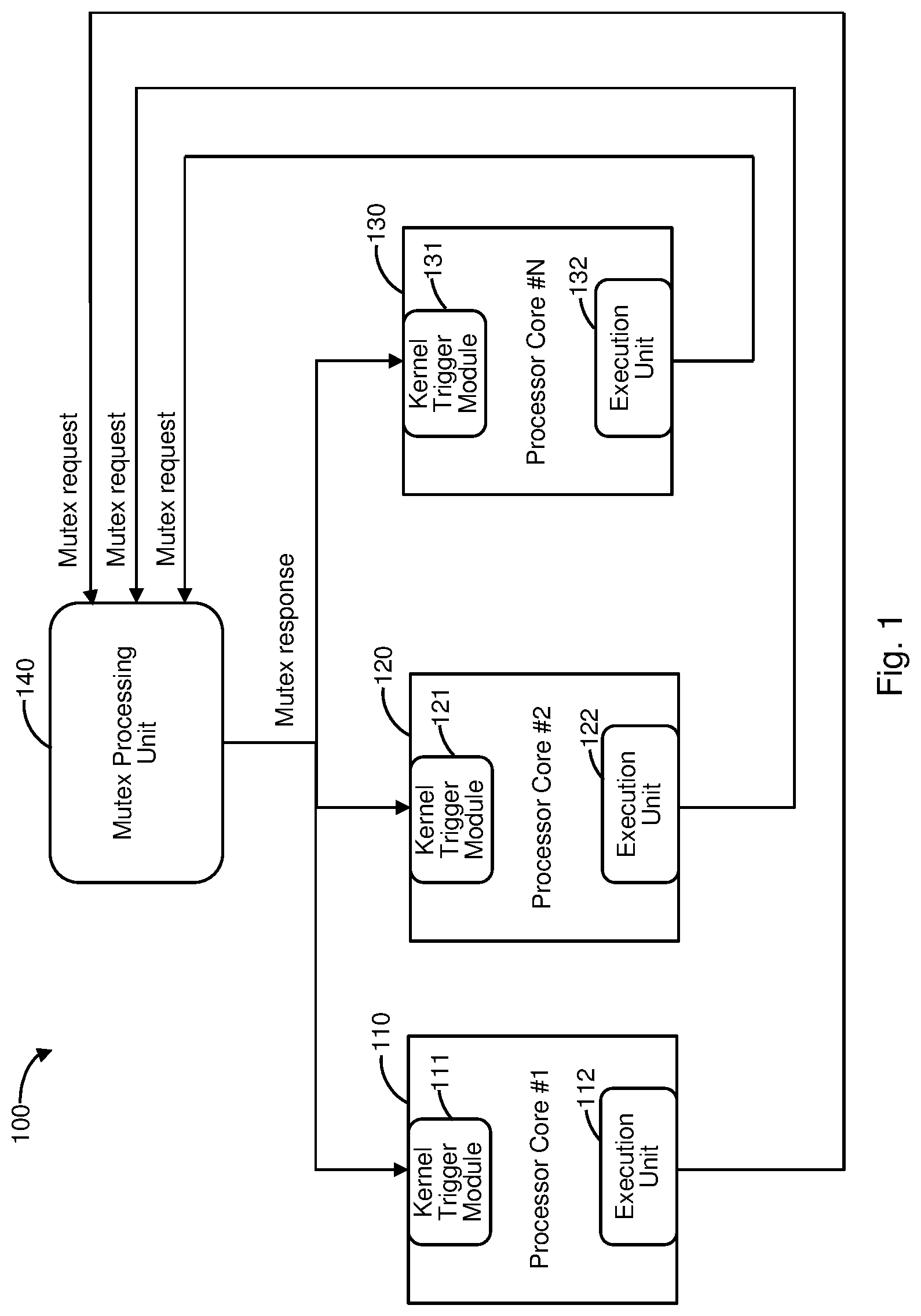 Patent US11782720 — Processor architecture with micro-threading control by hardware-accelerated kernel thread — Figure 1