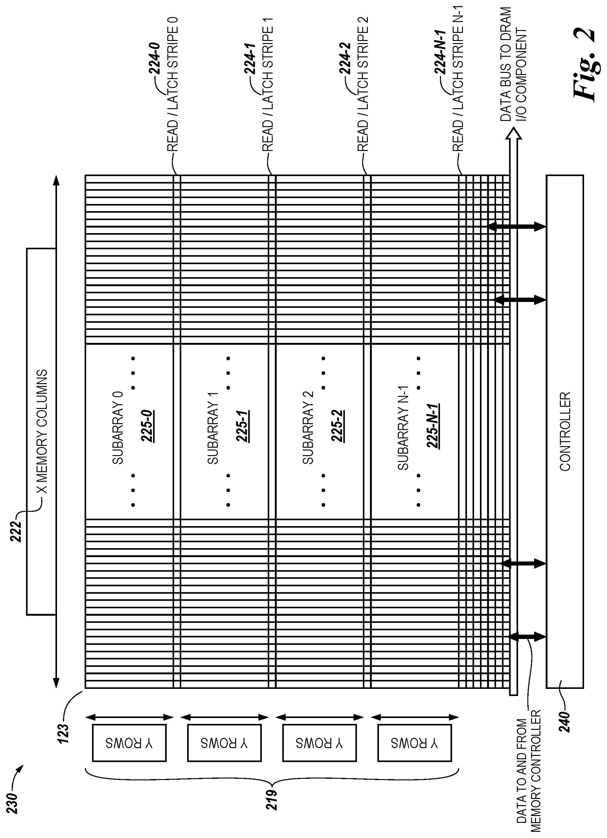 Patent US11782721 Figure 2 – Apparatuses and methods for ordering bits in a memory device