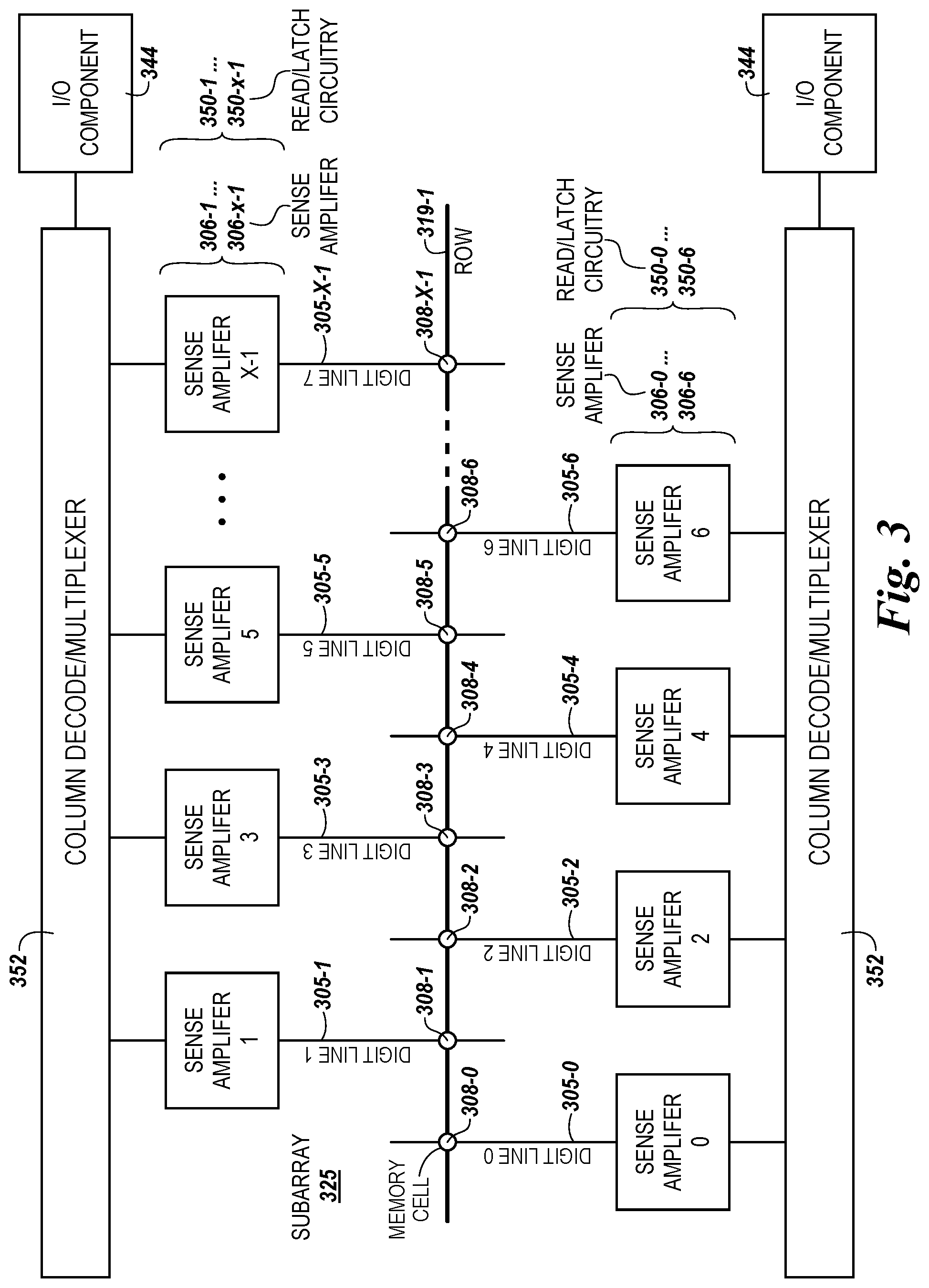 Patent US11782721 Figure 3 – Apparatuses and methods for ordering bits in a memory device