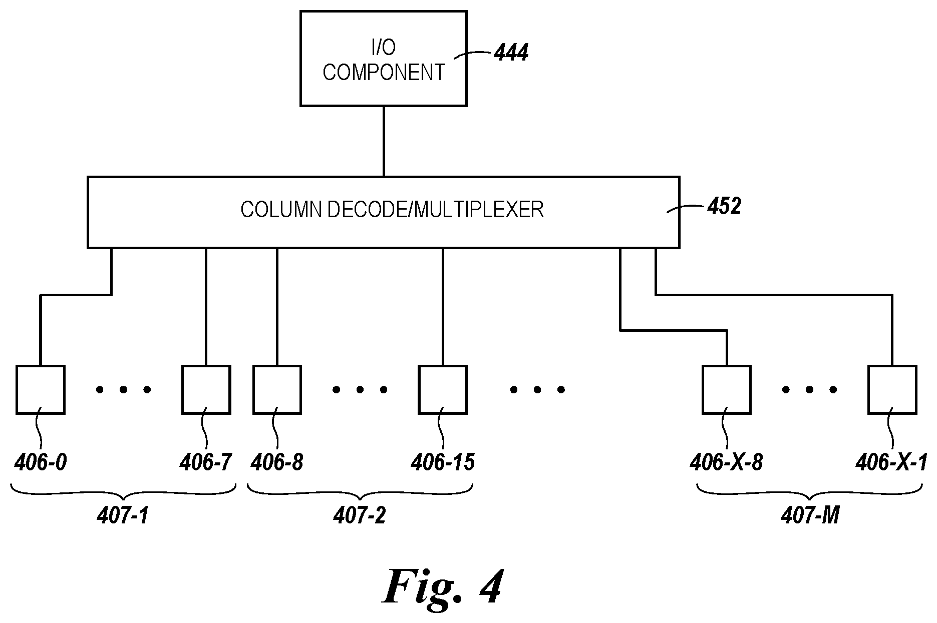 Patent US11782721 Figure 4 – Apparatuses and methods for ordering bits in a memory device