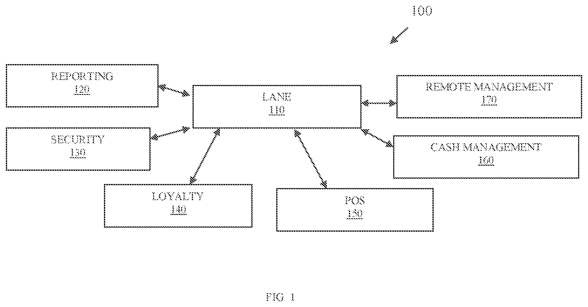 Patent US11782728 — Modularized and customizable transaction terminal architecture — Figure 1