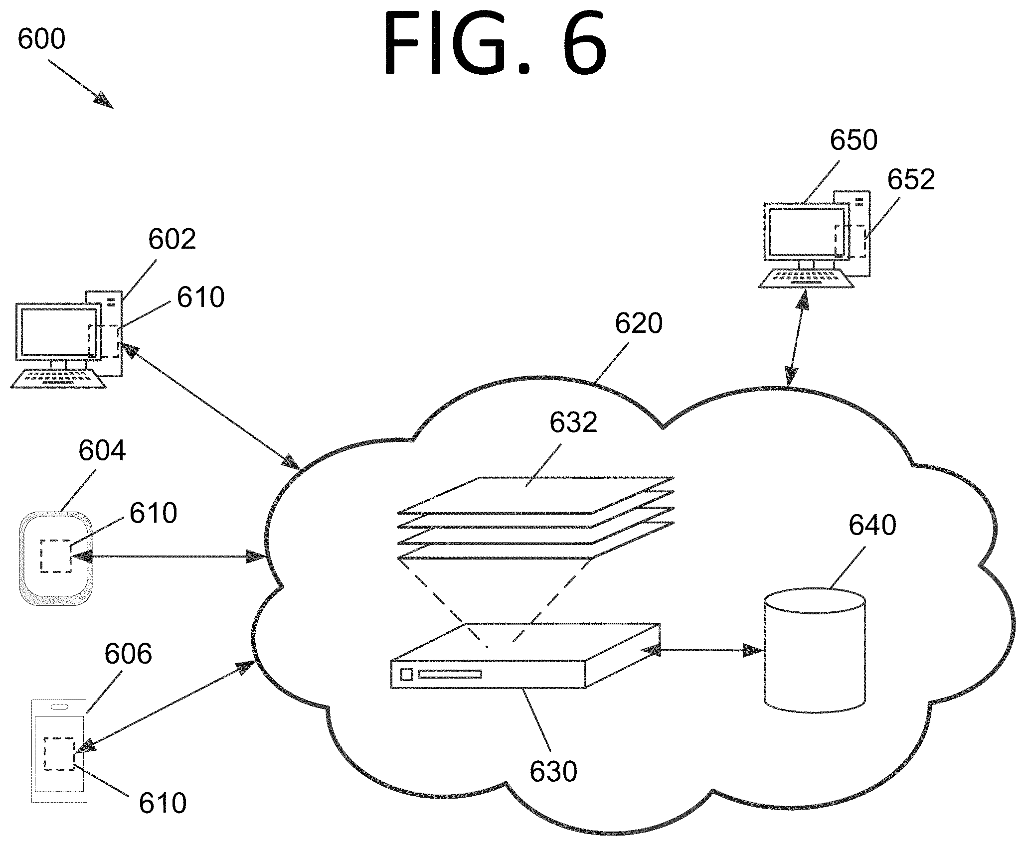 Patent US11782733 Figure 6 – Training an artificial intelligence / machine learning model to recognize applications, screens, and user interface elements using computer vision