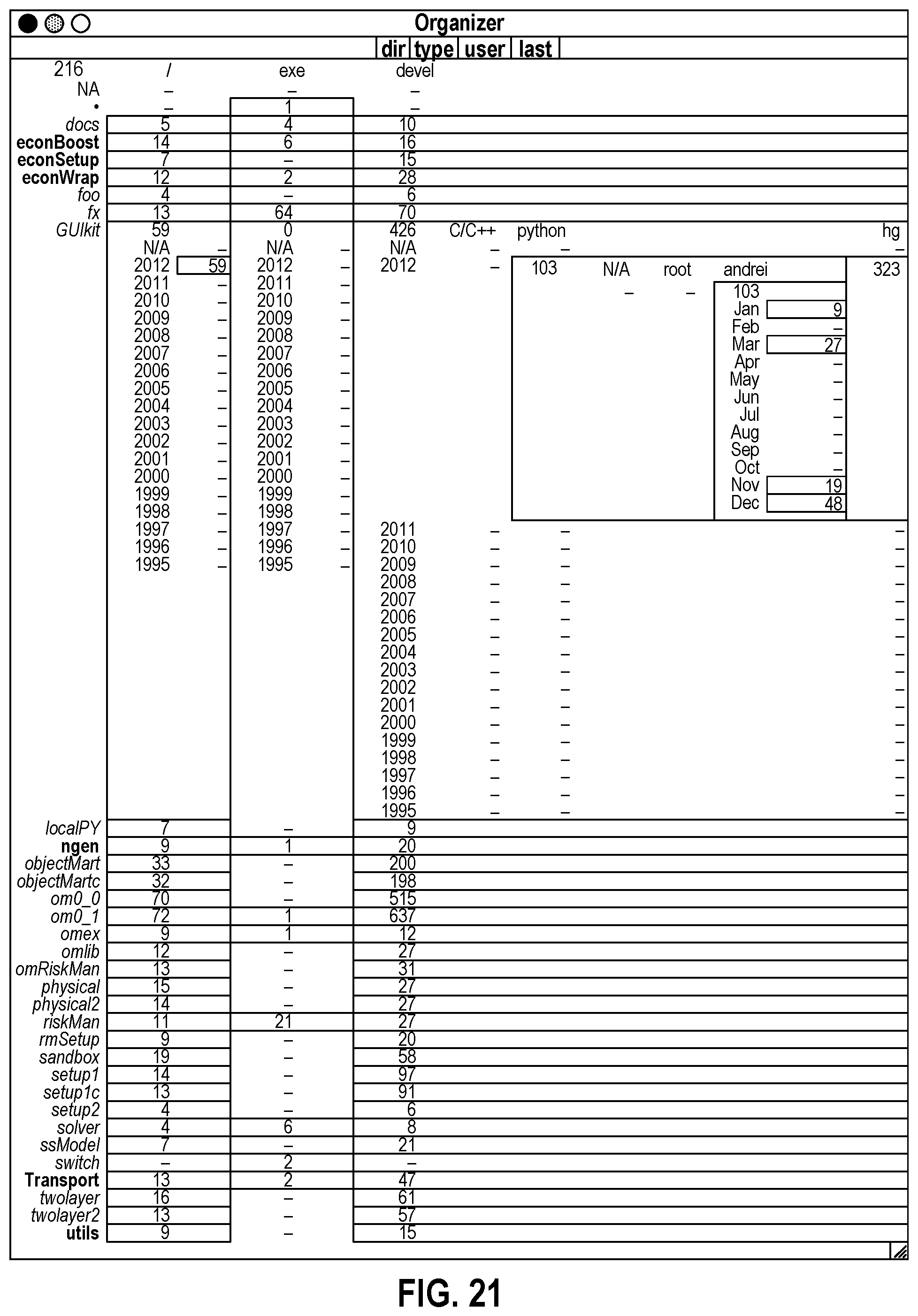 Patent US11782738 Figure 17 – Data structures for visualization of hierarchical data