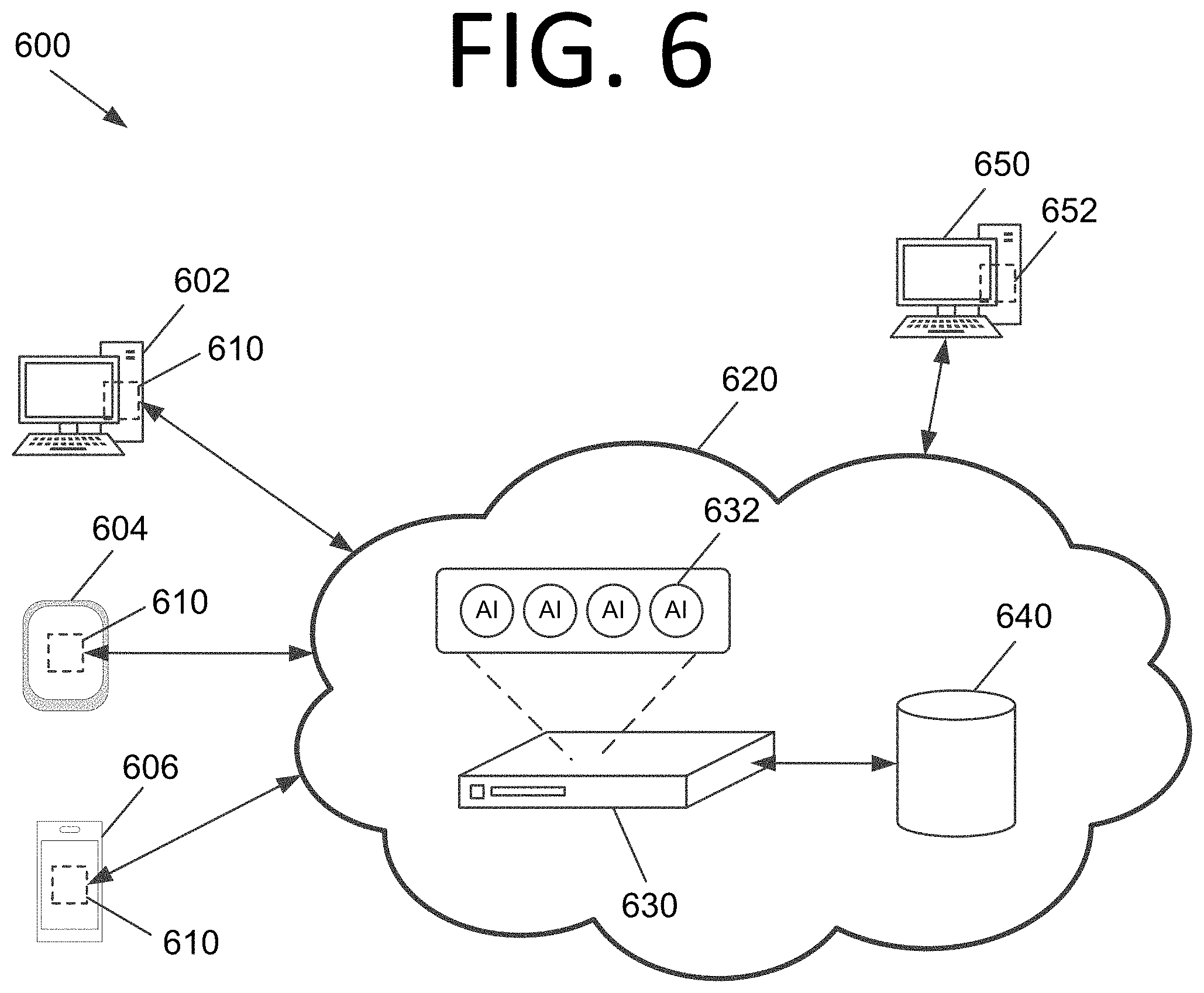 Patent US11782739 Figure 6 – Determining sequences of interactions, process extraction, and robot generation using artificial intelligence / machine learning models