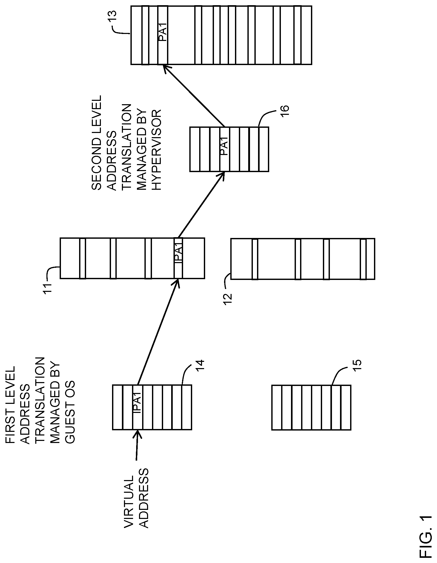 Patent US11782744 — Data processing system and method for accessing data in the data processing system — Figure 1