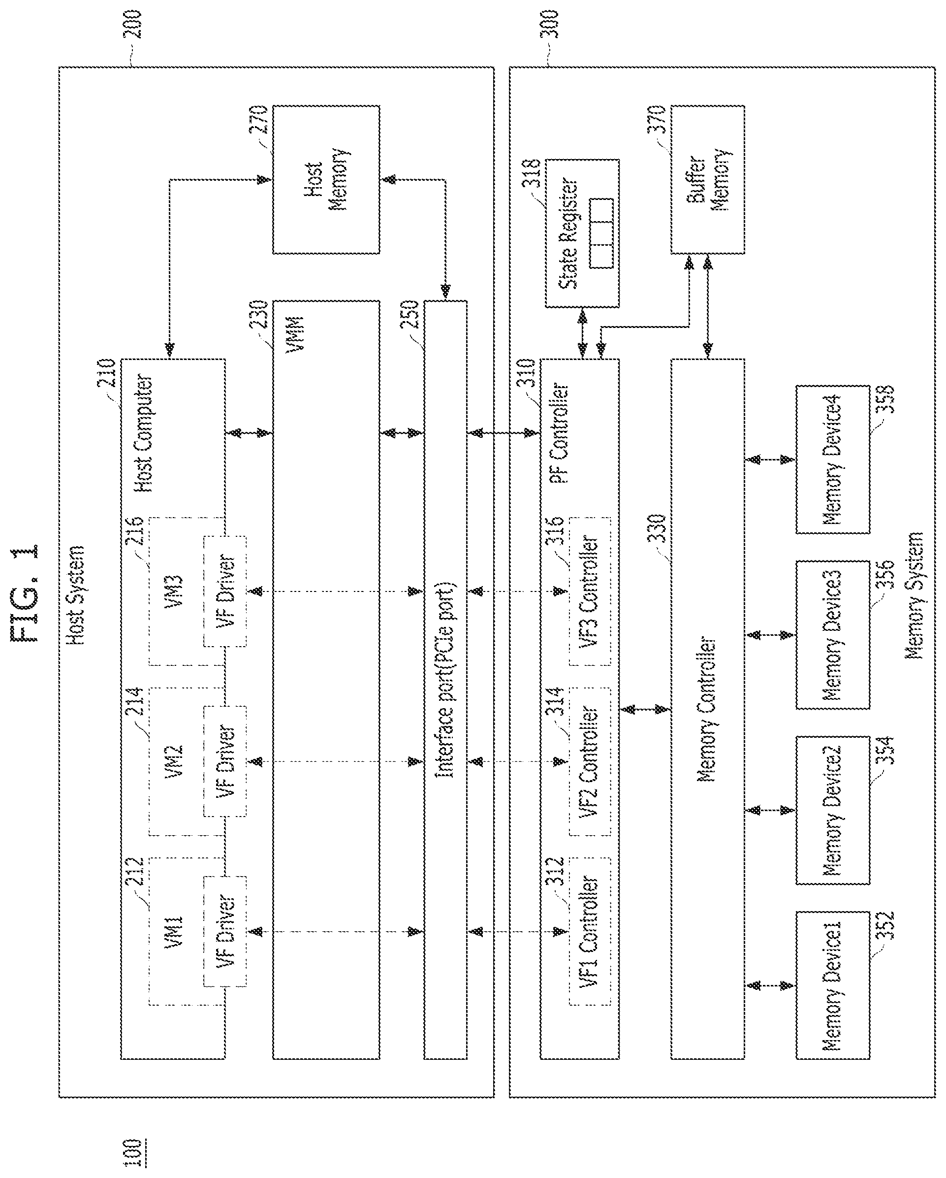Patent US11782746 — Memory system and operating method thereof — Figure 1