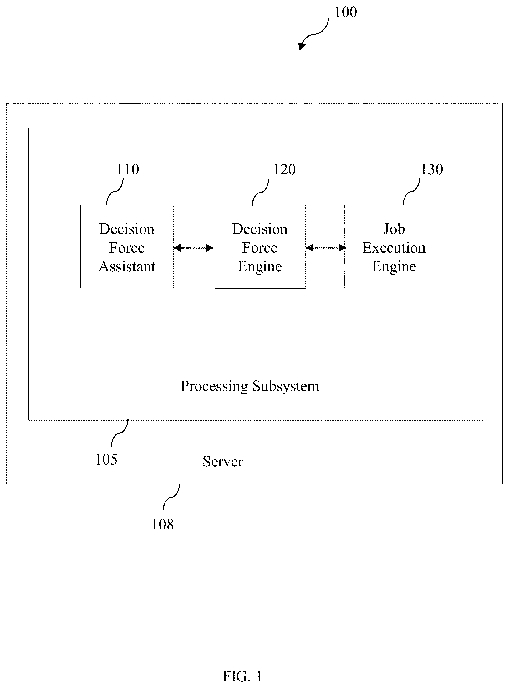 Patent US11782747 Figure 1 – System and method for notebook processing to handle job execution in cross-cloud environment