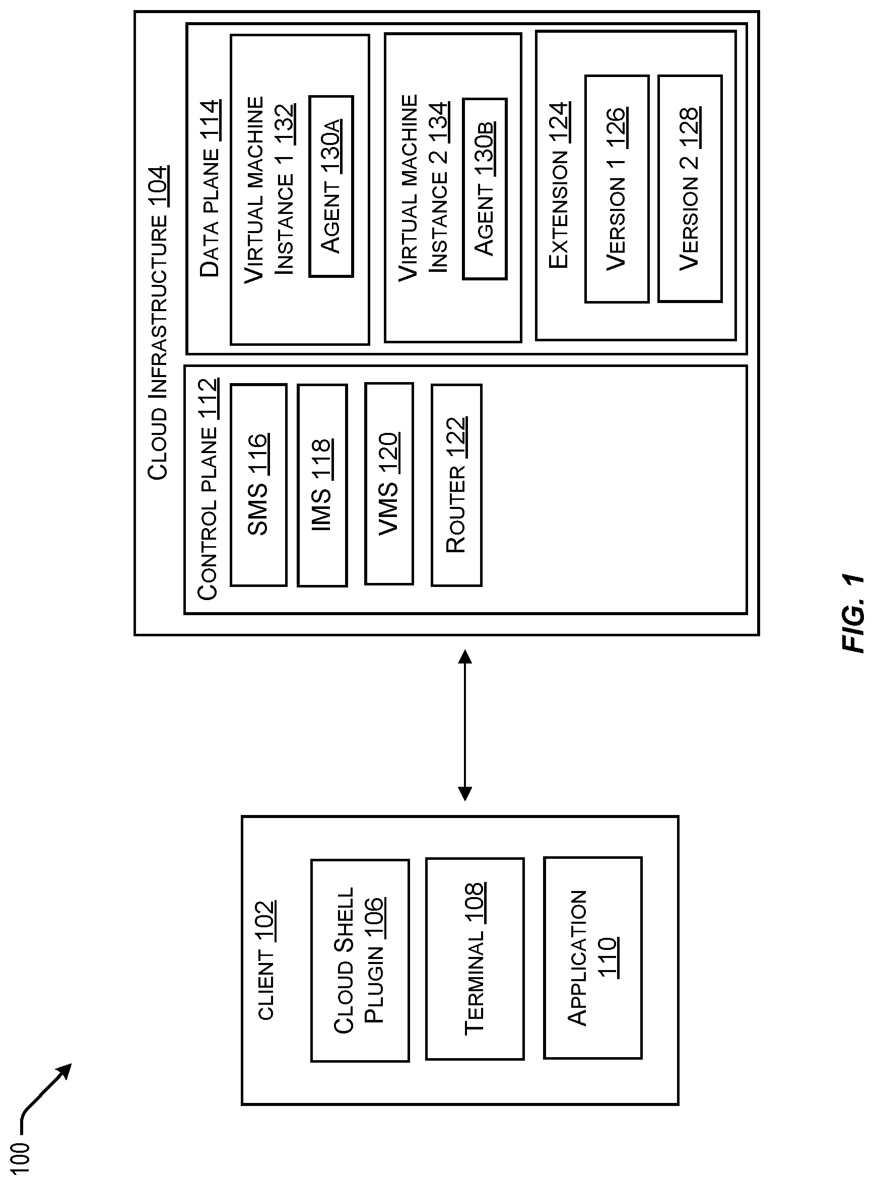 Patent US11782748 — Cloud shell extension framework — Figure 1