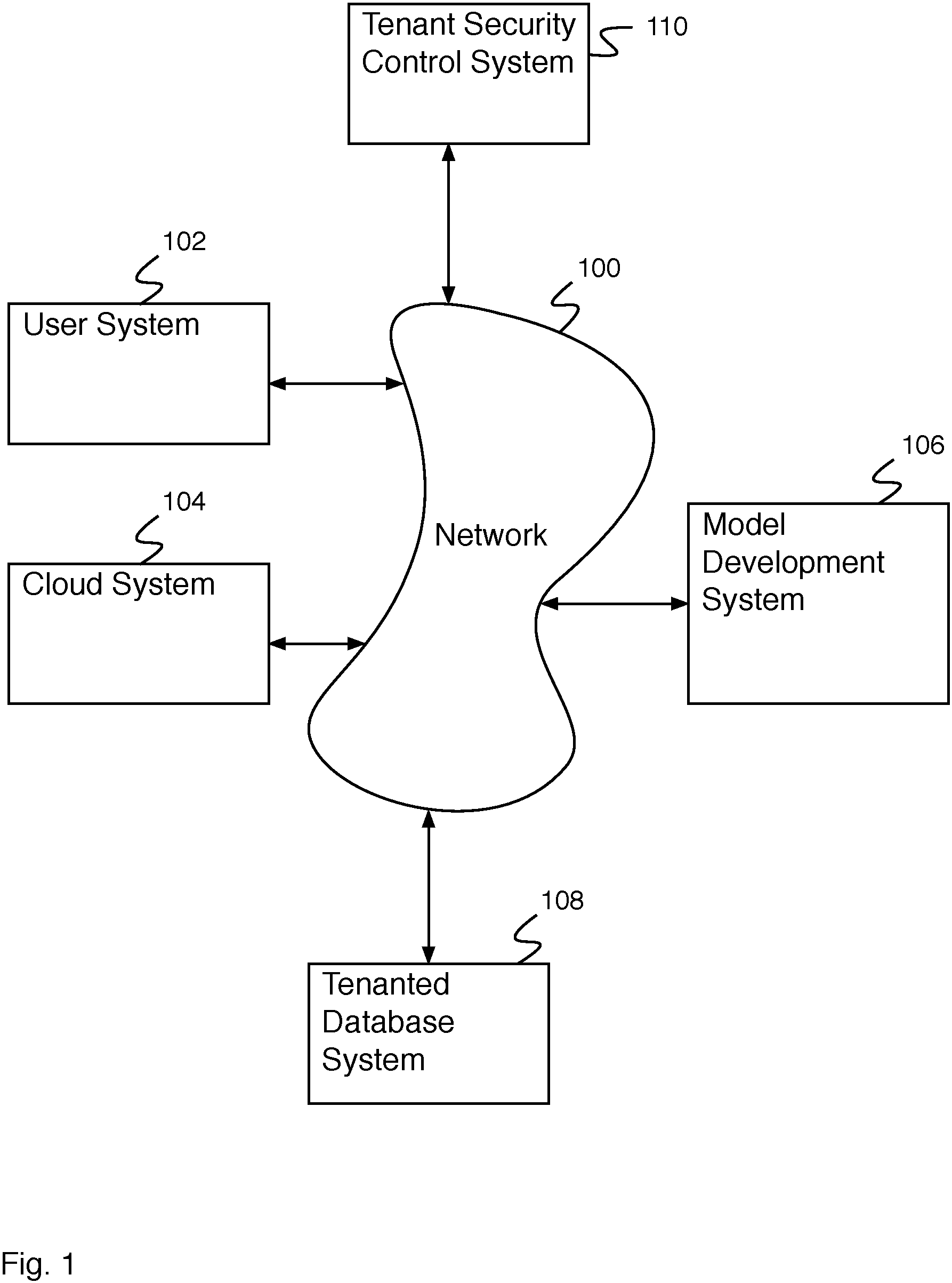 Patent US11782749 — Tenant security control of data for application services — Figure 1