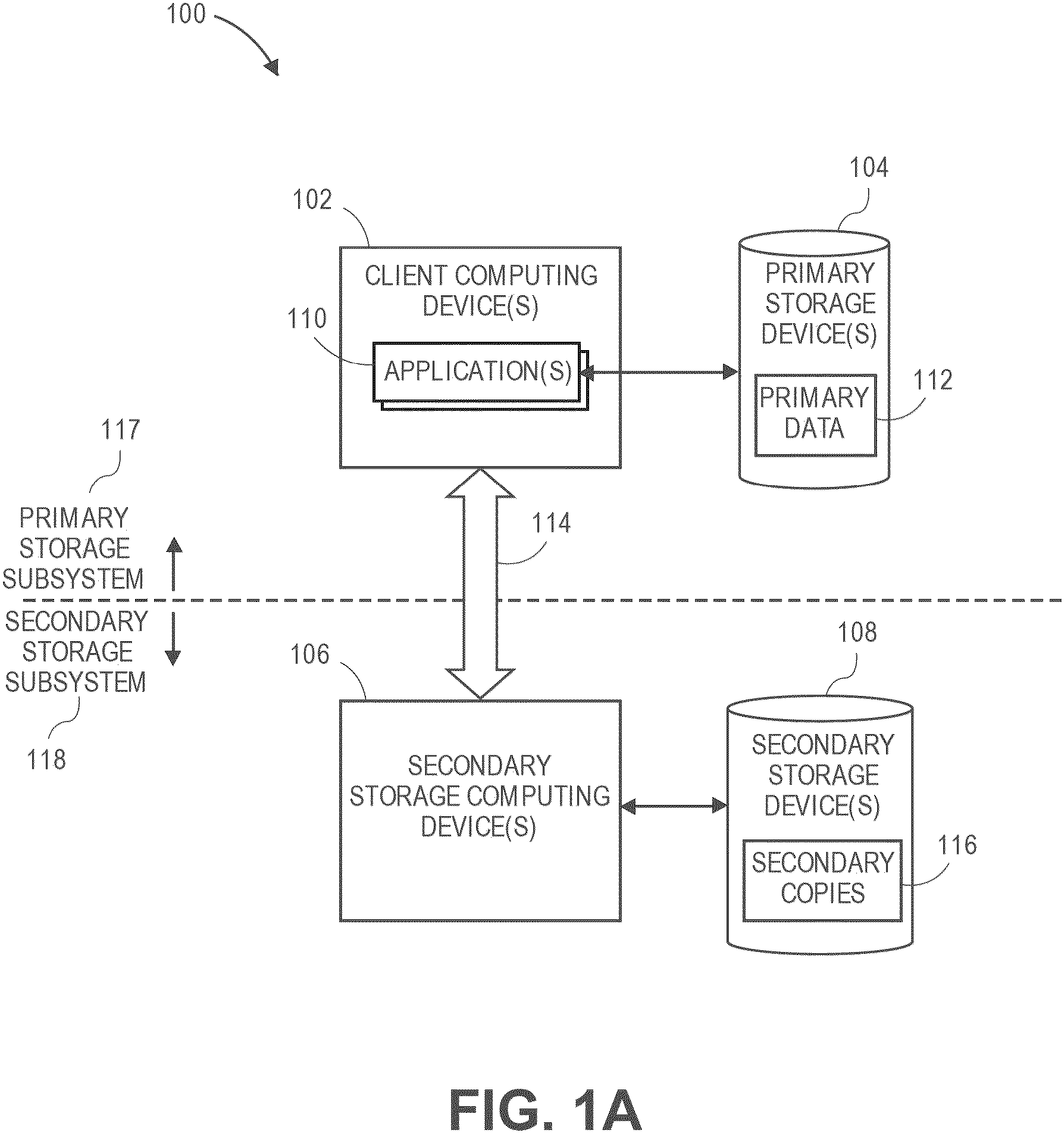 Patent US11782750 — Cross-hypervisor live recovery of virtual machines — Figure 1