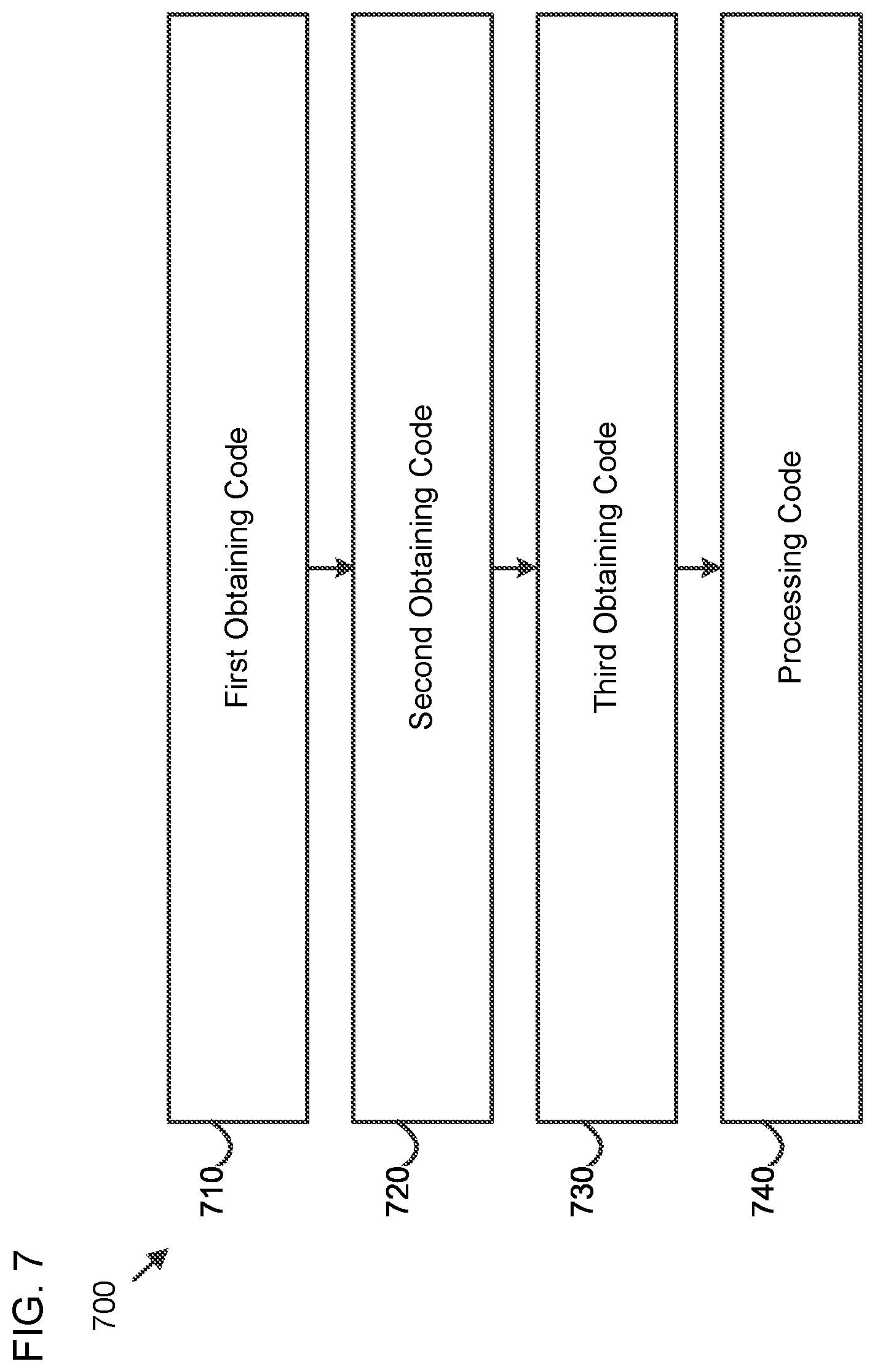Patent US11782751 Figure 7 – Method and apparatus for improvements to moving picture experts group network based media processing
