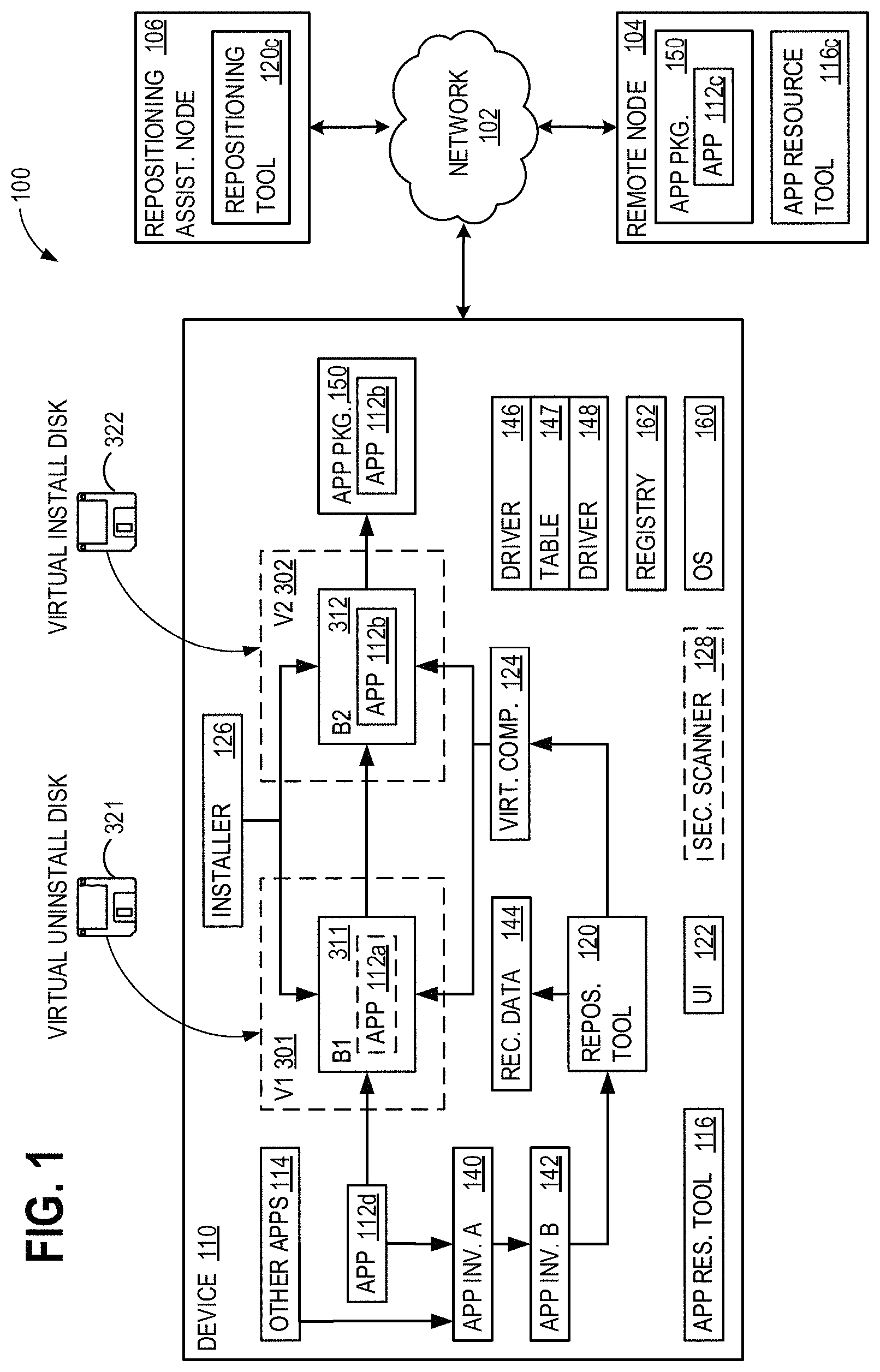 Patent US11782754 — Repositioning applications from physical devices to the cloud — Figure 1