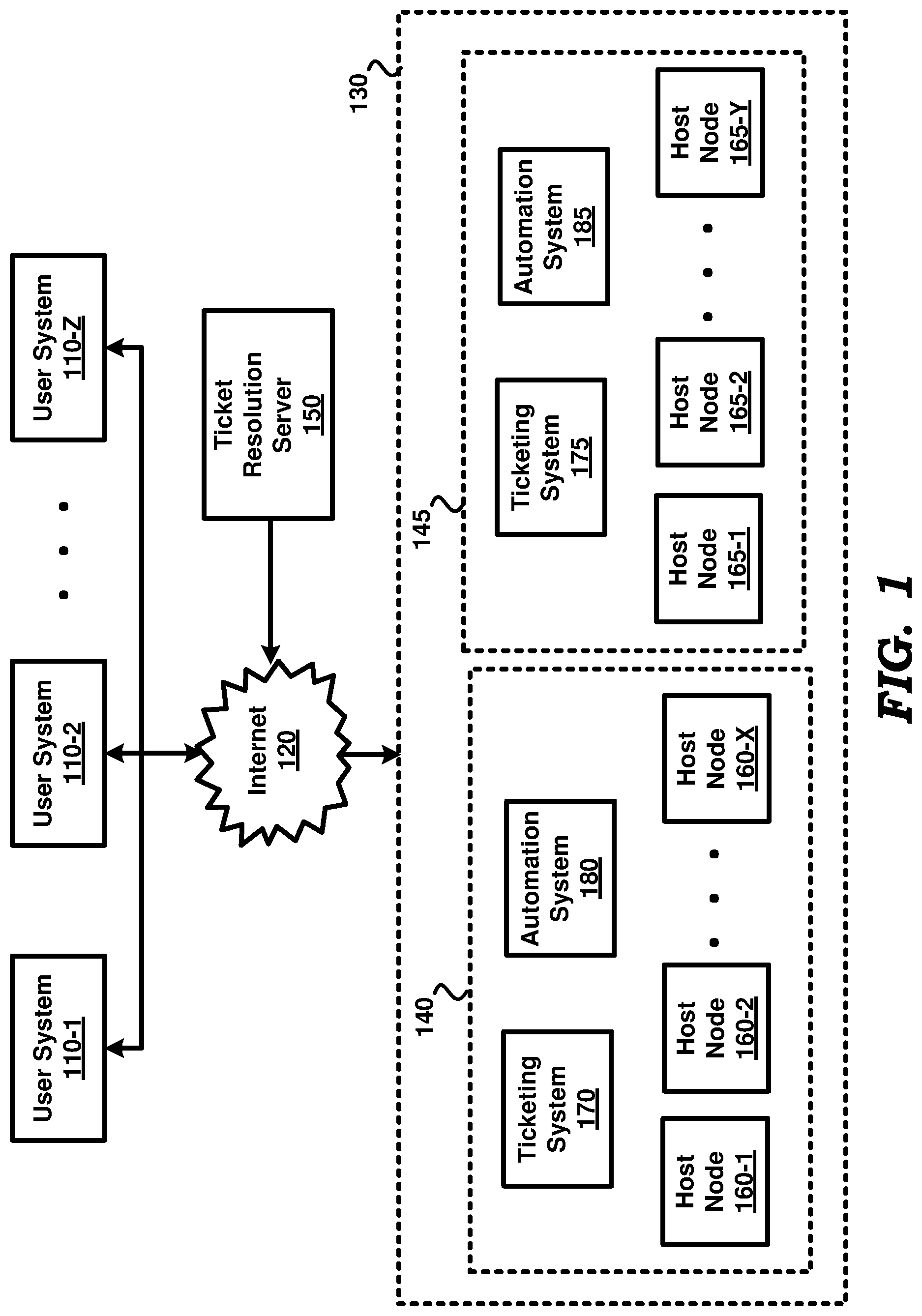 Patent US11782763 — Resolution of tickets in a multi-tenant environment — Figure 1