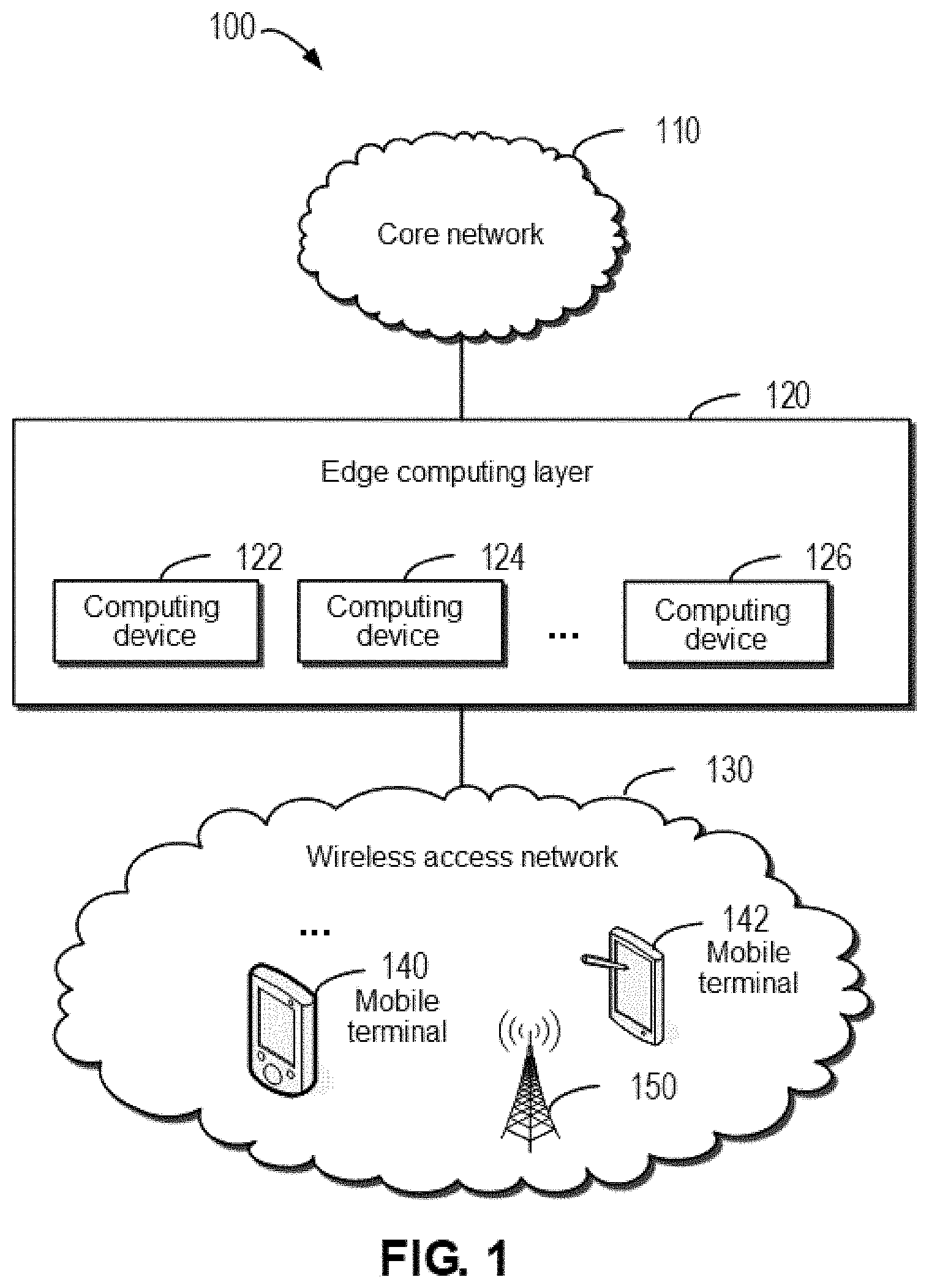 Patent US11782765 — Method, device, and program product for managing computing system — Figure 1