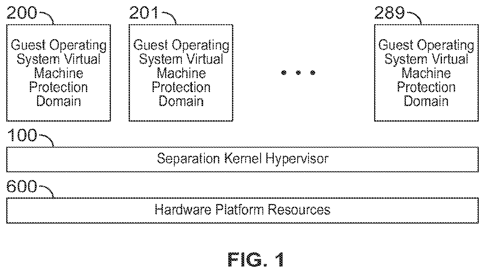 Patent US11782766 — Systems and methods involving features of hardware virtualization, hypervisor, APIs of interest, and/or other features — Figure 1