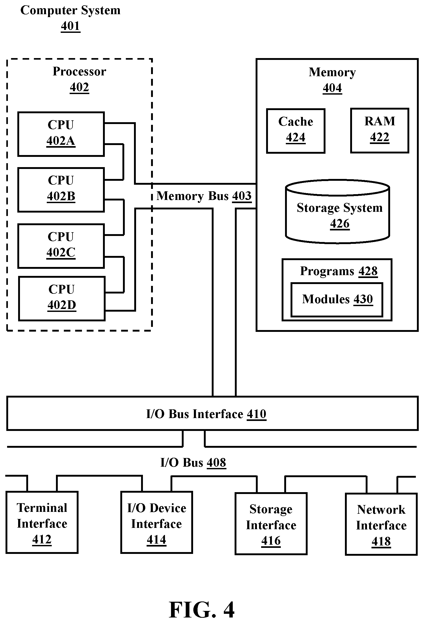 Patent US11782770 Figure 5 – Resource allocation based on a contextual scenario