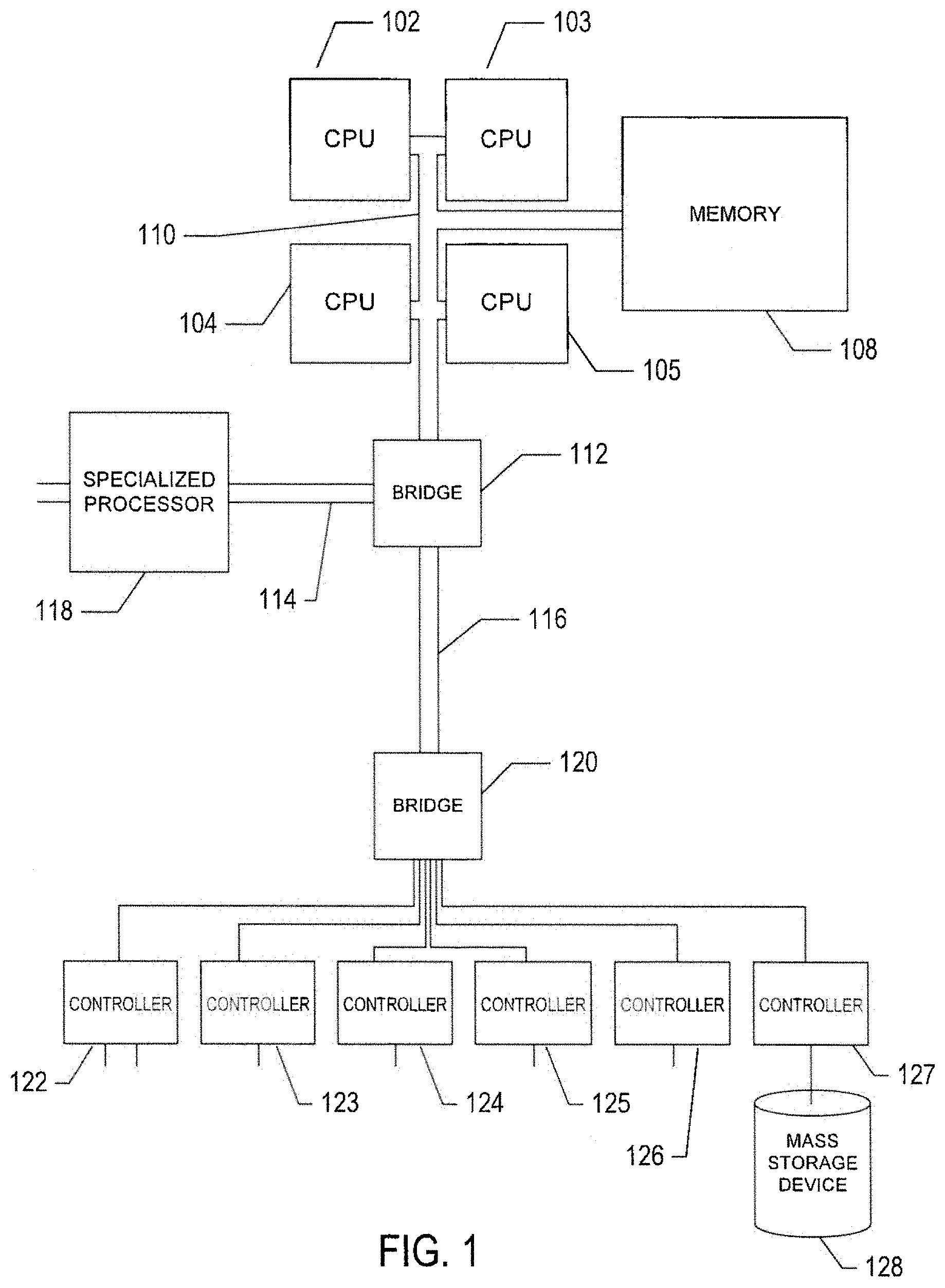 Patent US11782771 — Method and subsystem within a distributed log-analytics system that automatically determines and enforces log-retention periods for received log-event messages — Figure 1