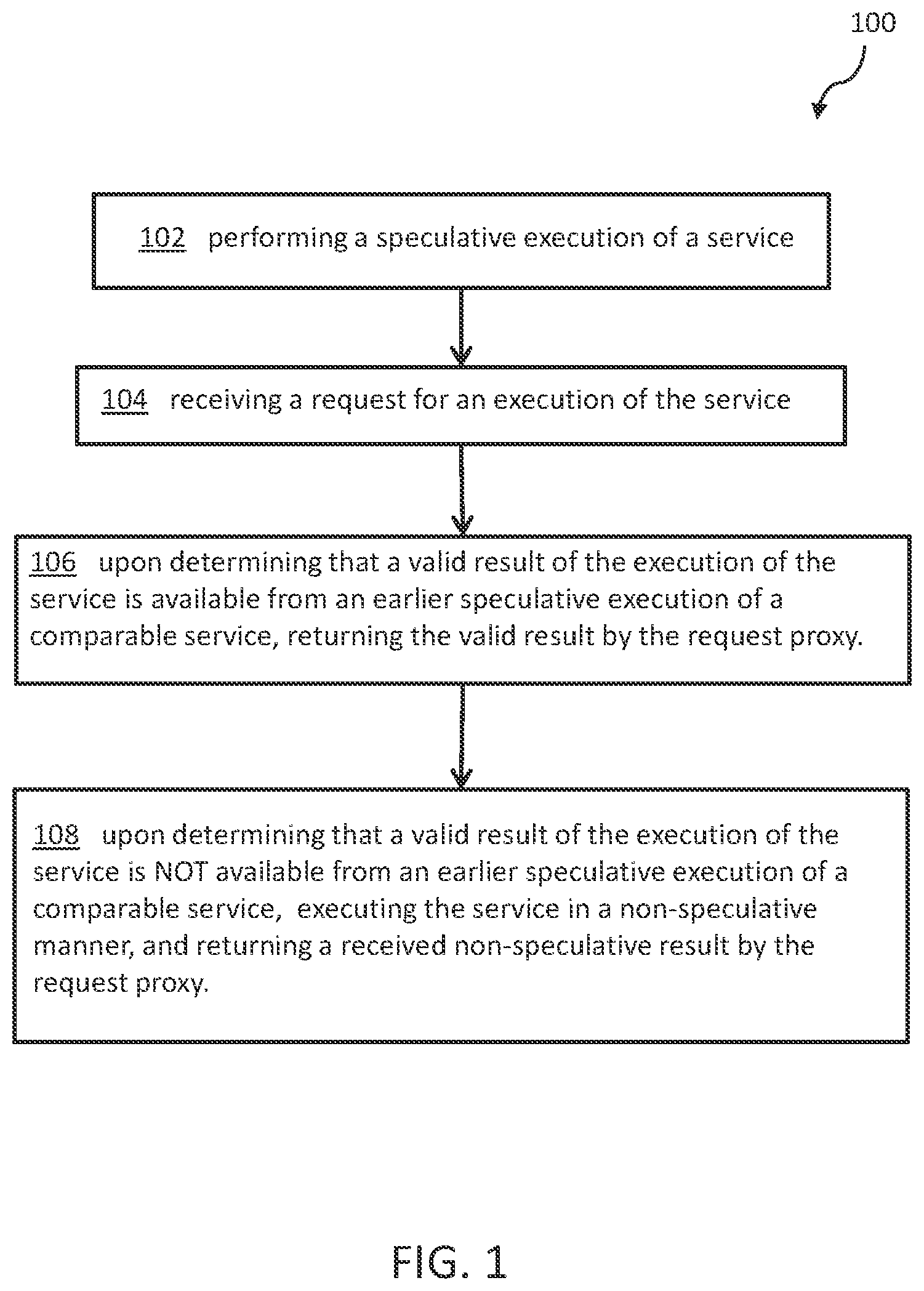 Patent US11782772 — Speculative service execution — Figure 1