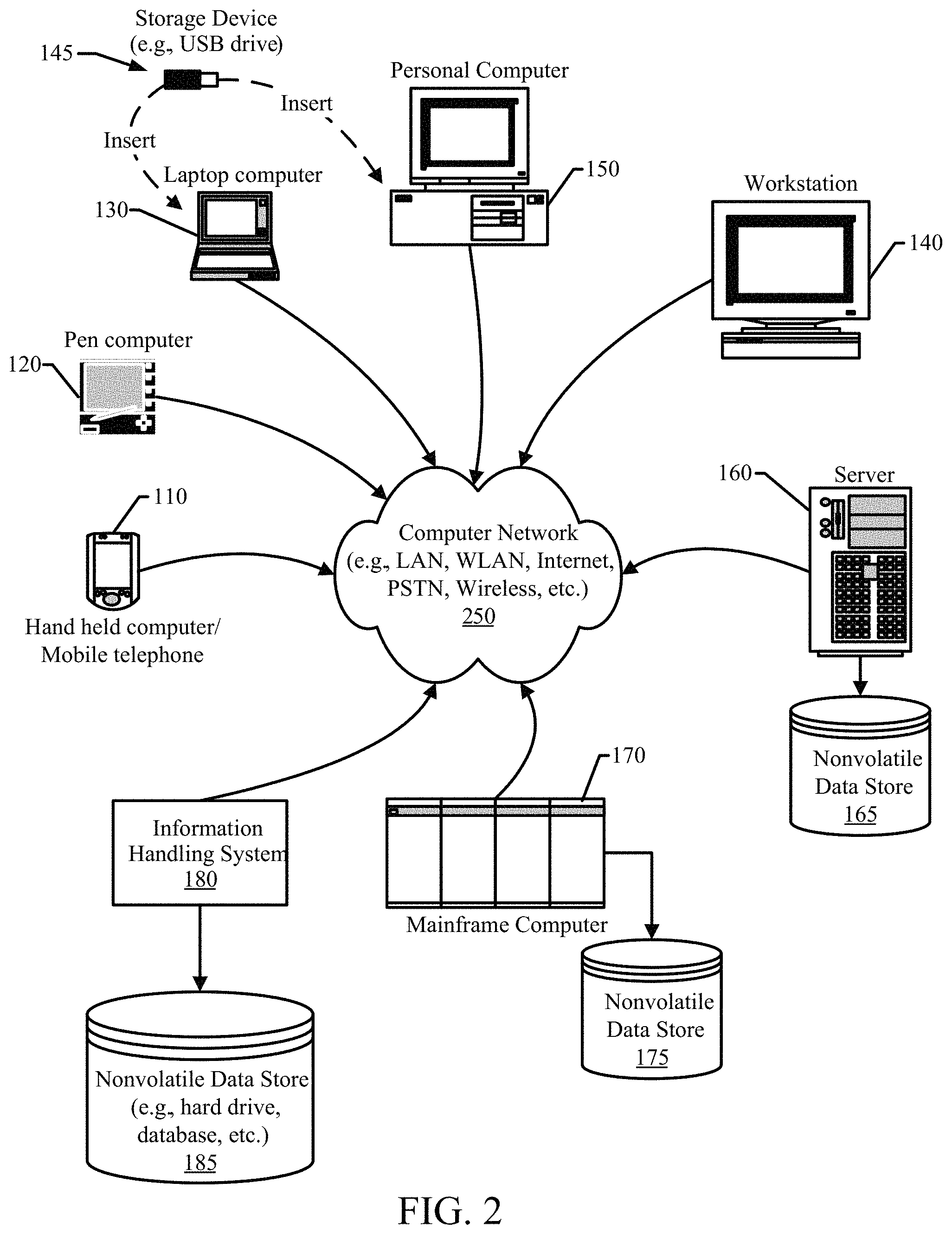 Patent US11782775 Figure 2 – Dynamic management of network policies between microservices within a service mesh