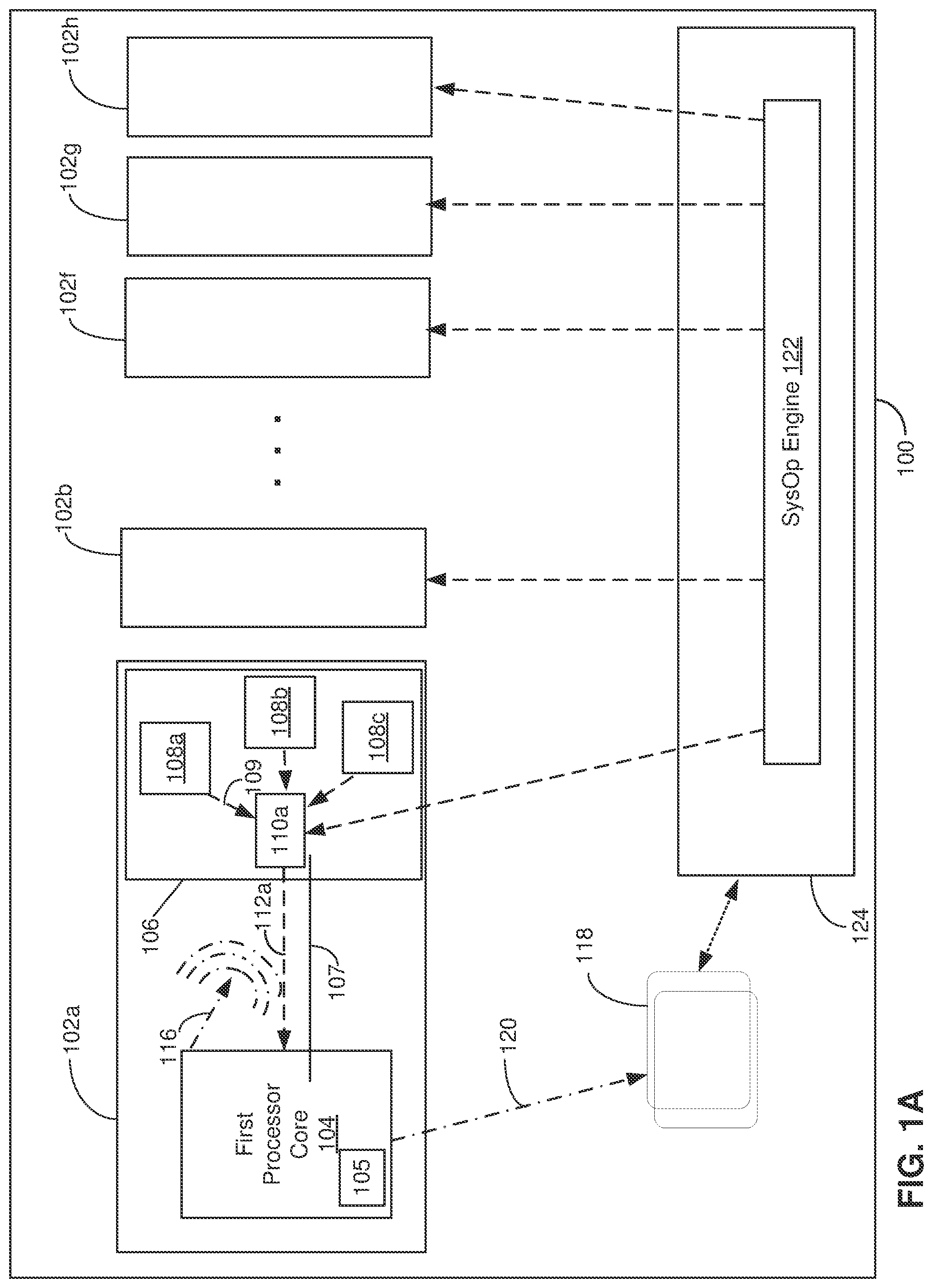 Patent US11782777 — Preventing extraneous messages when exiting core recovery — Figure 1