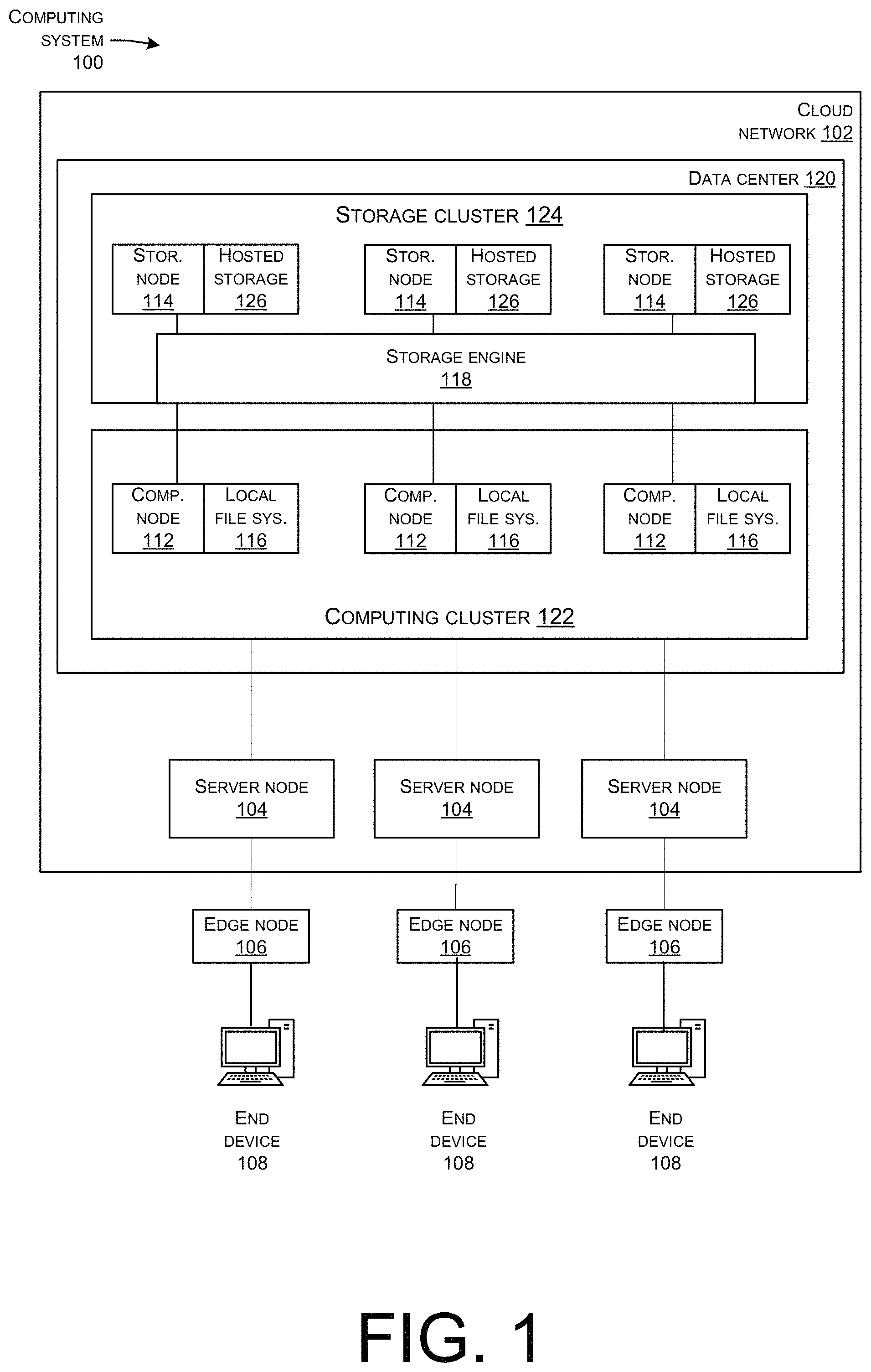 Patent US11782778 — Data recovery bypassing protocol for cloud network storage system — Figure 1