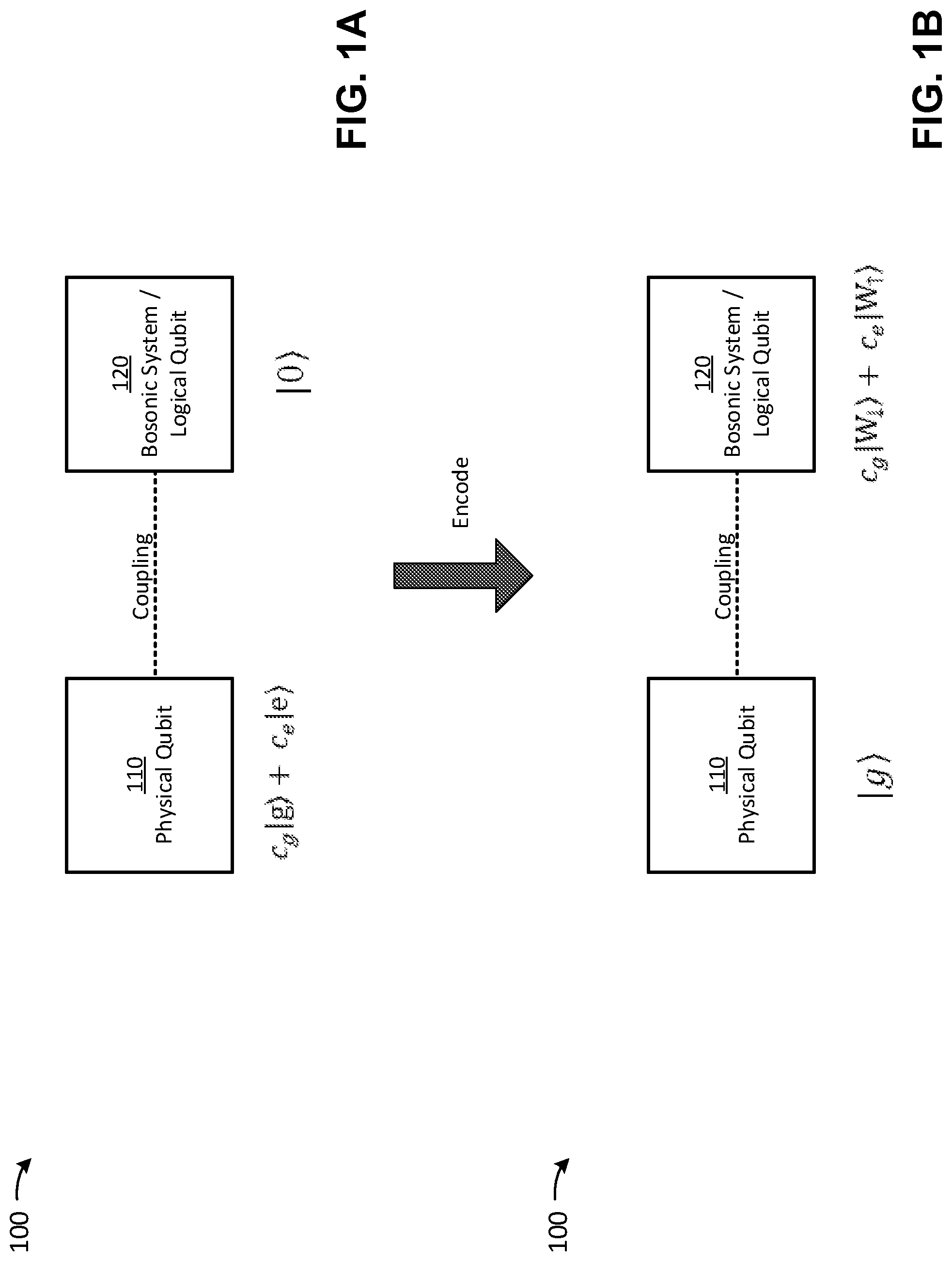 Patent US11782779 — Techniques for error correction of a logical qubit and related systems and methods — Figure 1