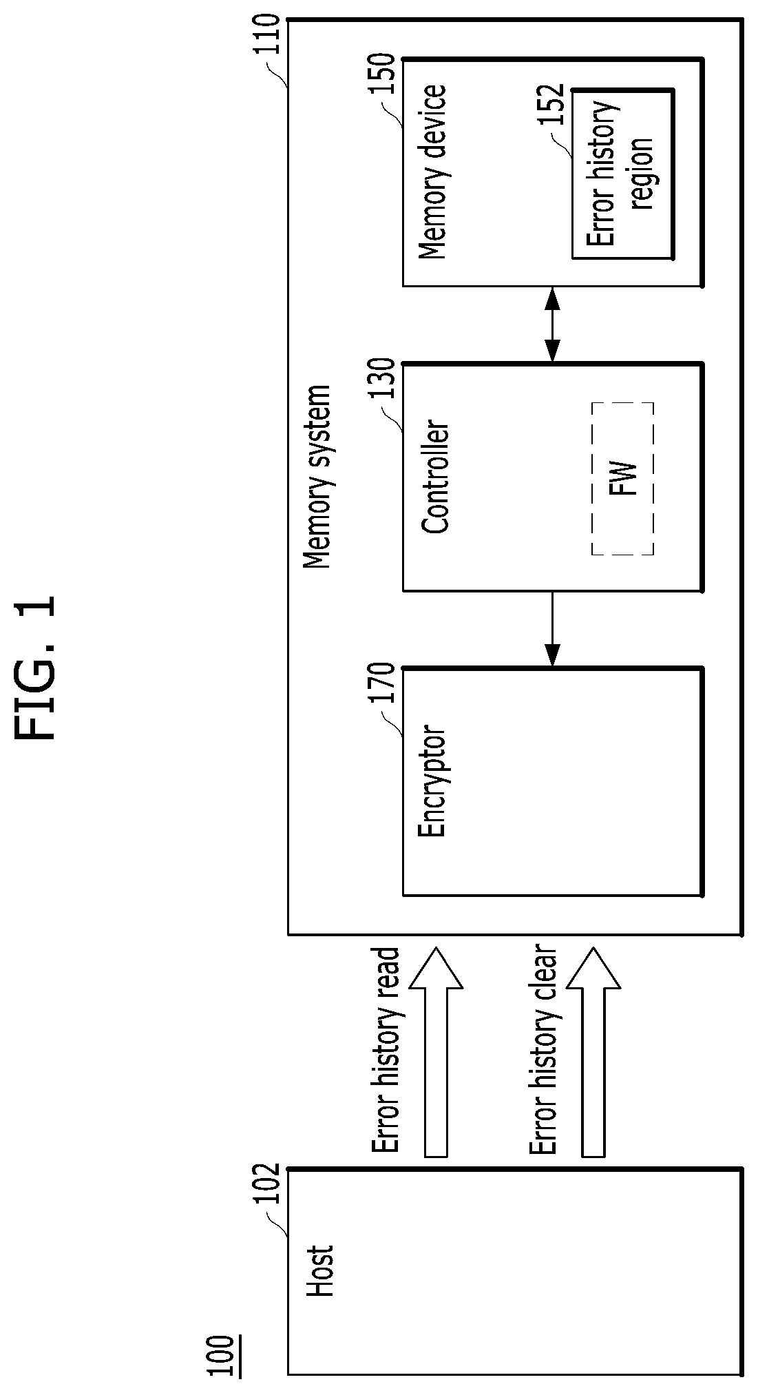 Patent US11782782 — Memory system and data processing system — Figure 1