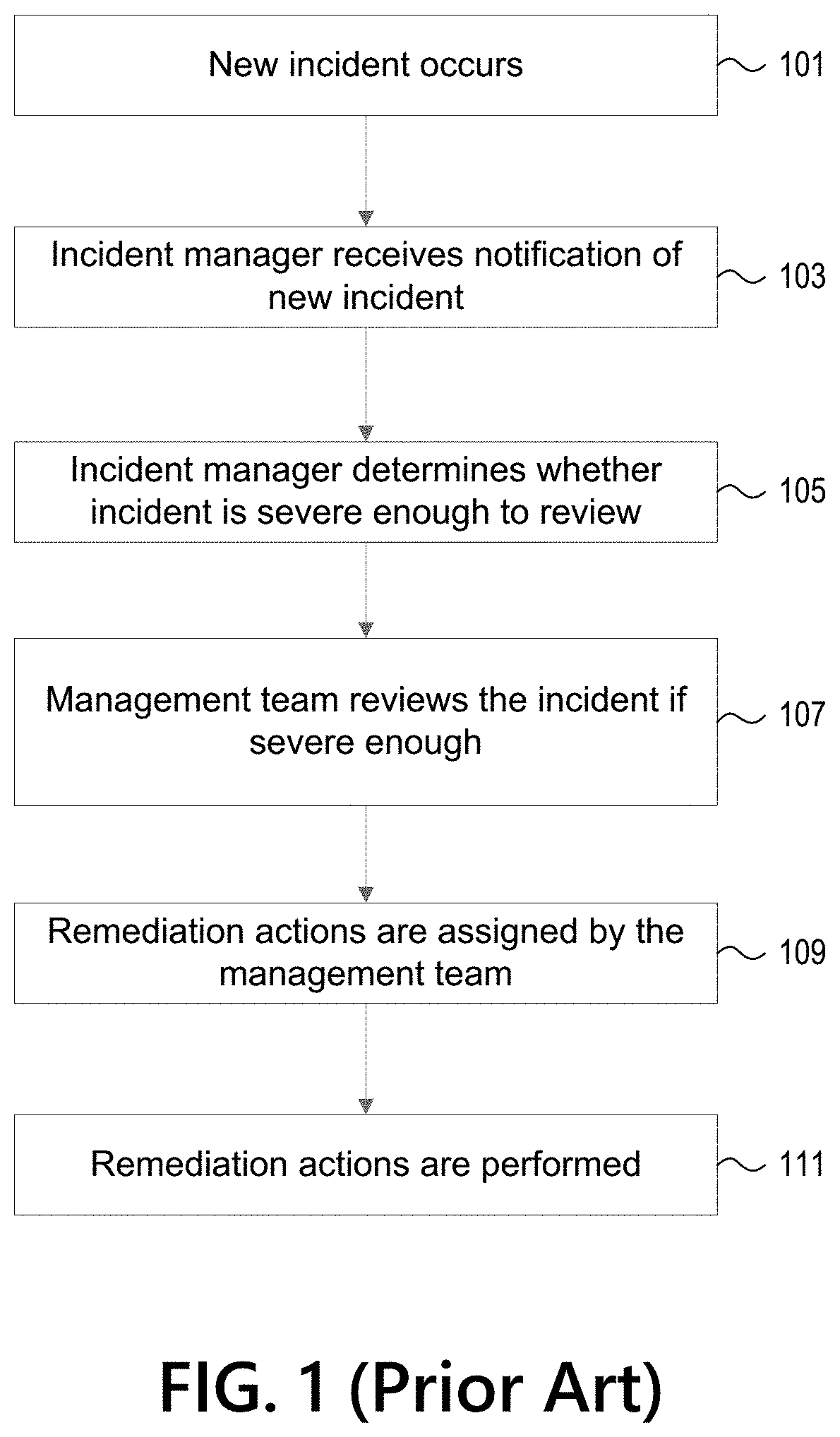 Patent US11782784 — Remediation action system — Figure 1