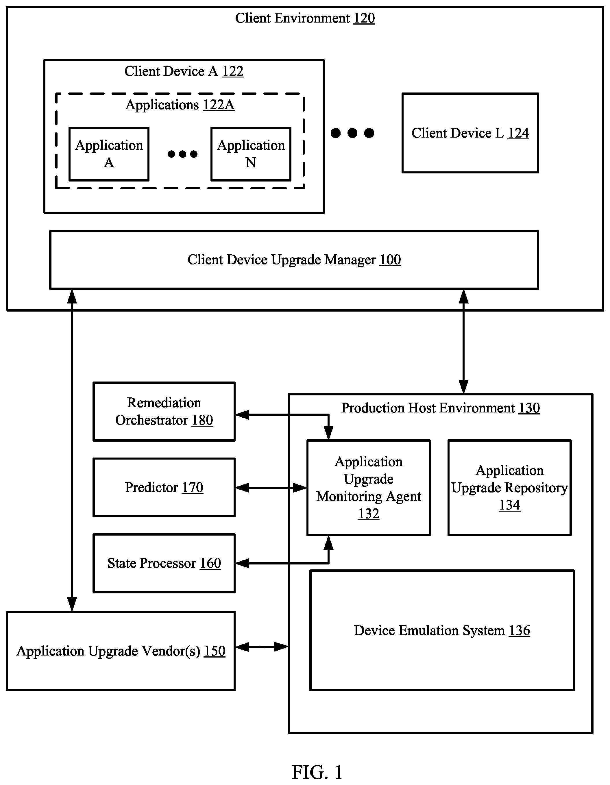 Patent US11782785 — Method and system for proactively resolving application upgrade issues using a device emulation system of a customer environment — Figure 1