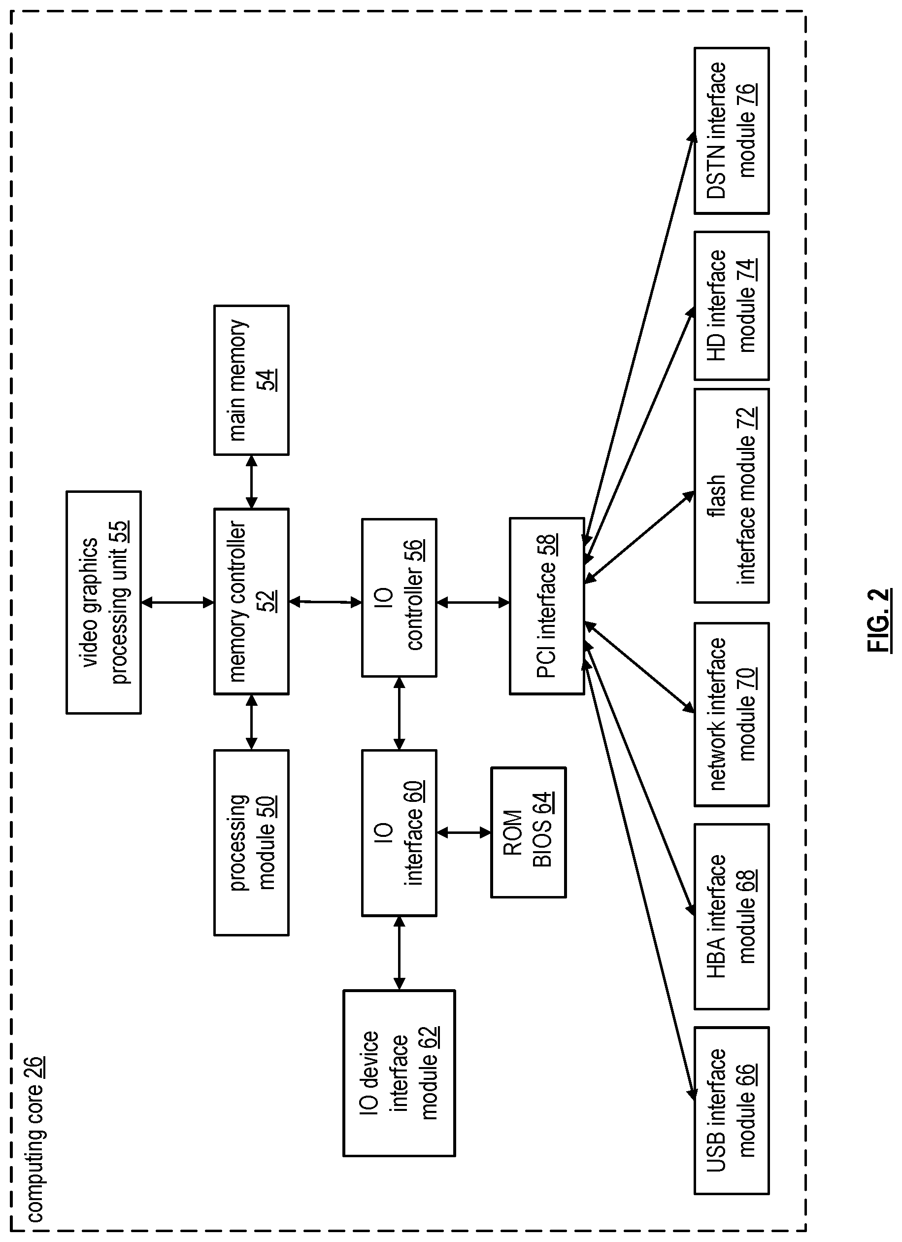 Patent US11782789 Figure 2 – Encoding data and associated metadata in a storage network