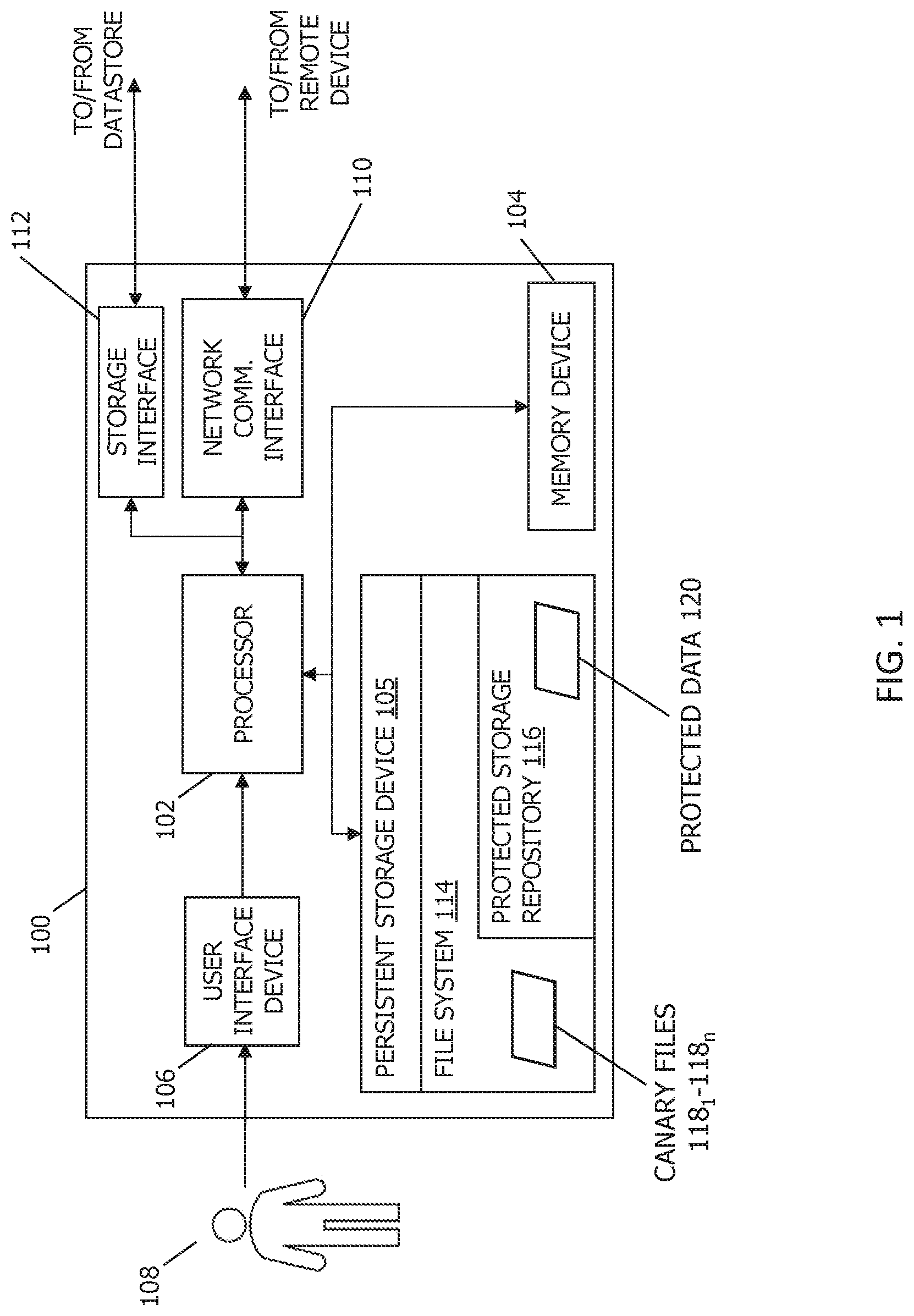 Patent US11782790 — Methods and systems for recognizing unintended file system changes — Figure 1
