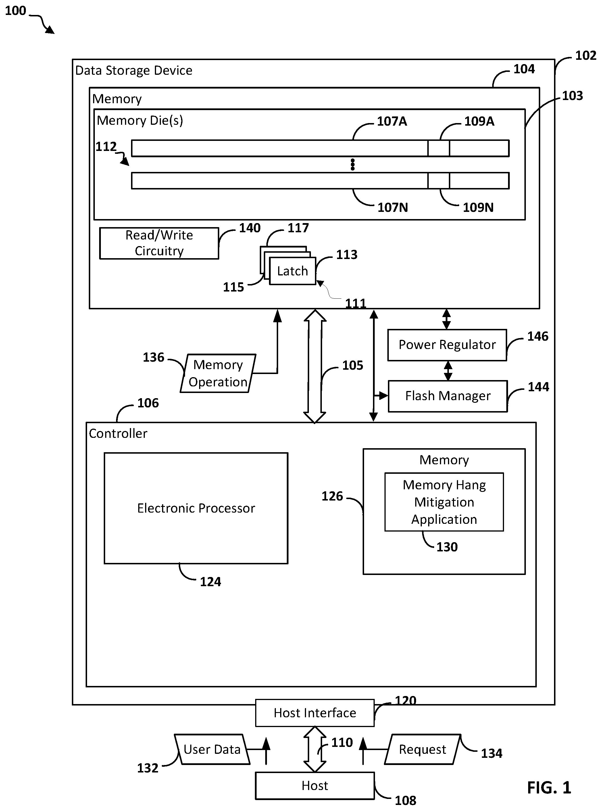 Patent US11782791 — System and method for memory hang recovery using a distributed power management system — Figure 1