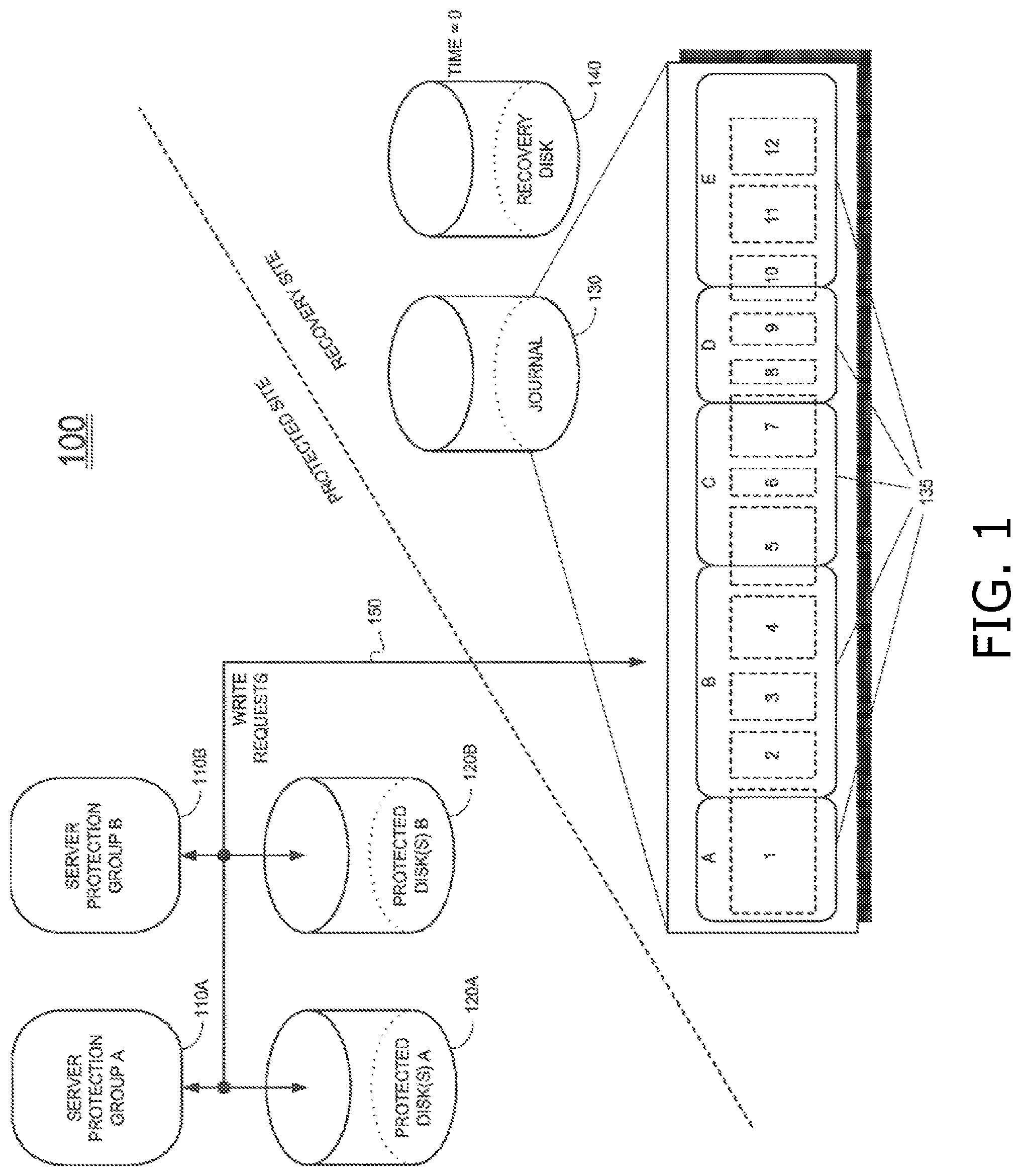 Patent US11782794 — Methods and apparatus for providing hypervisor level data services for server virtualization — Figure 1