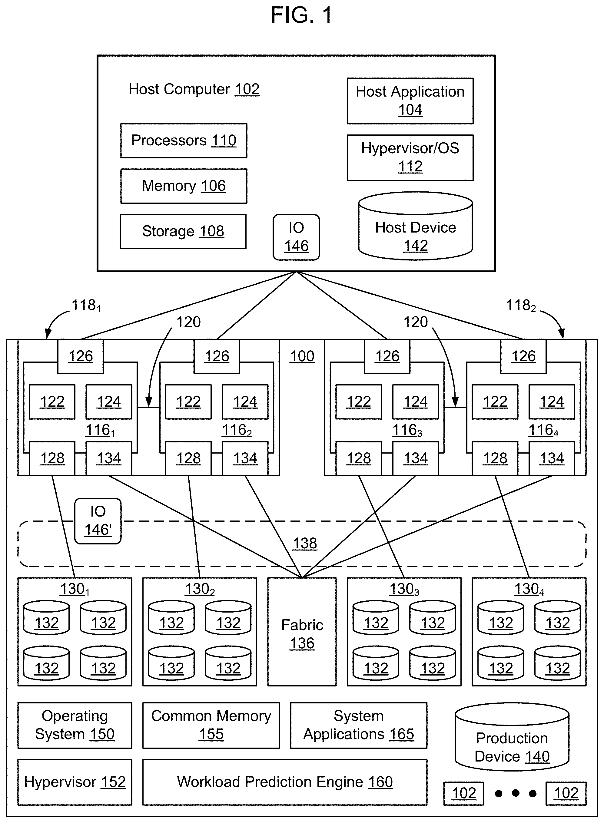 Patent US11782798 — Method and apparatus for predicting and exploiting aperiodic backup time windows on a storage system — Figure 1