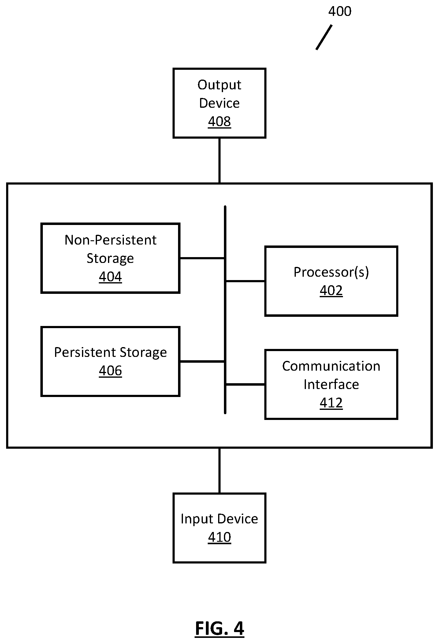 Patent US11782801 Figure 9 – Systems and methods for selecting optimal proxy devices for backup and restore operations for virtual machines