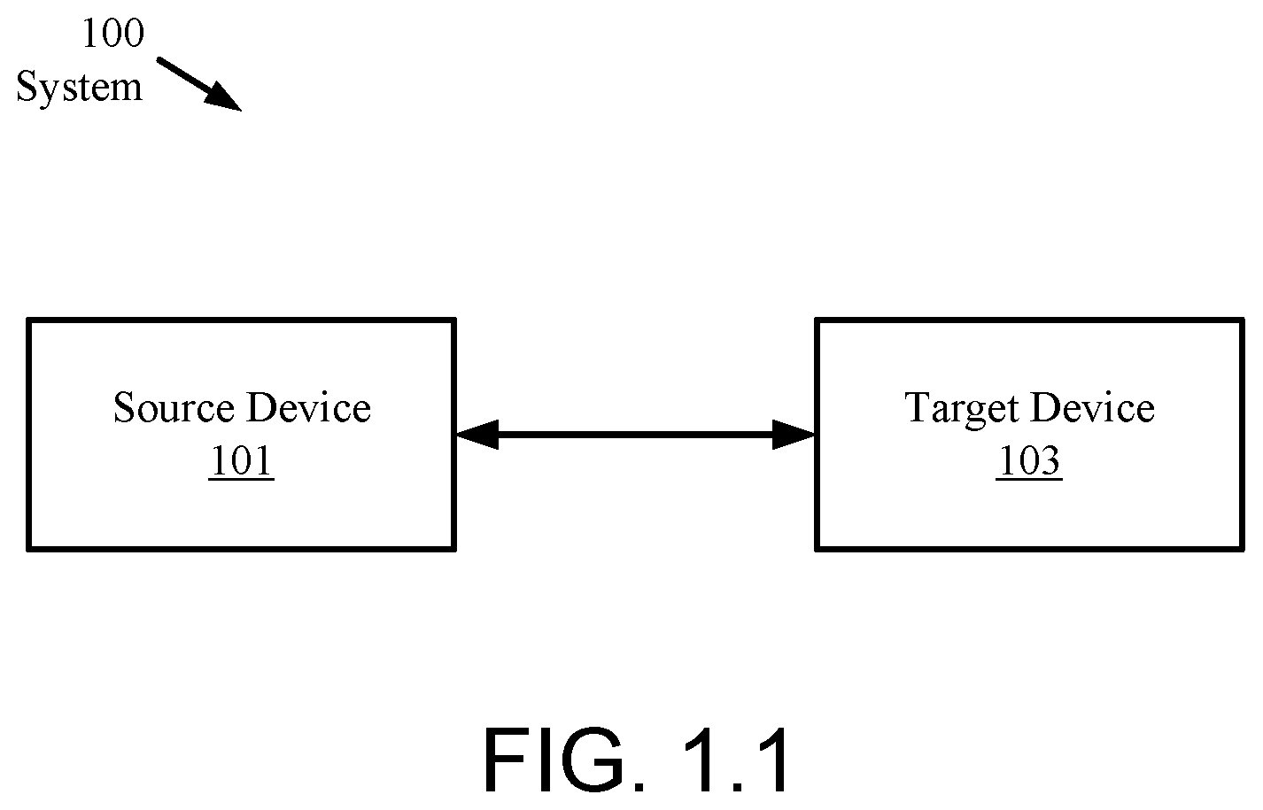 Patent US11782803 — System and method for snapshot cleanup and report consolidation — Figure 1