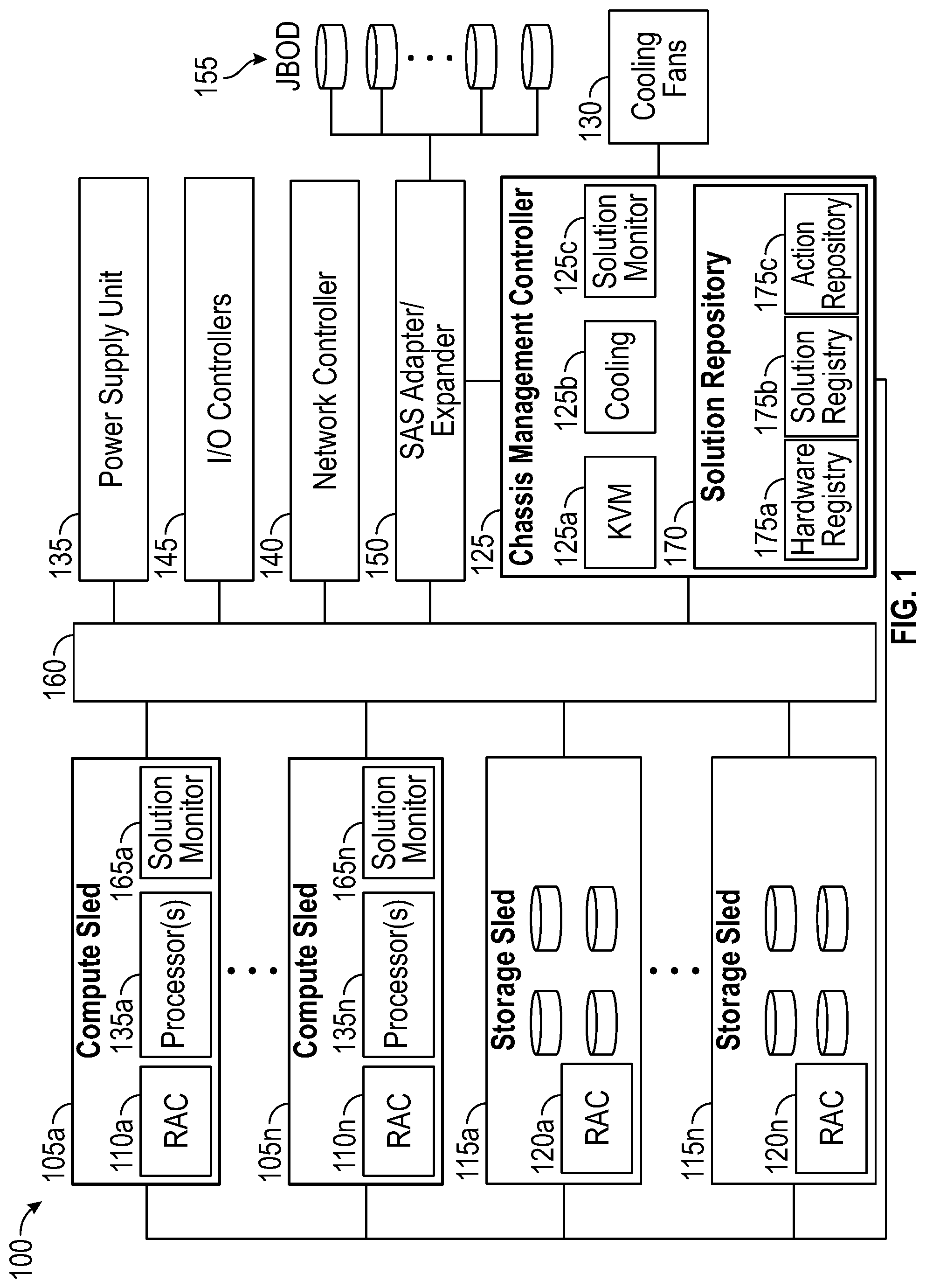Patent US11782810 Figure 1 – Systems and methods for automated field replacement component configuration